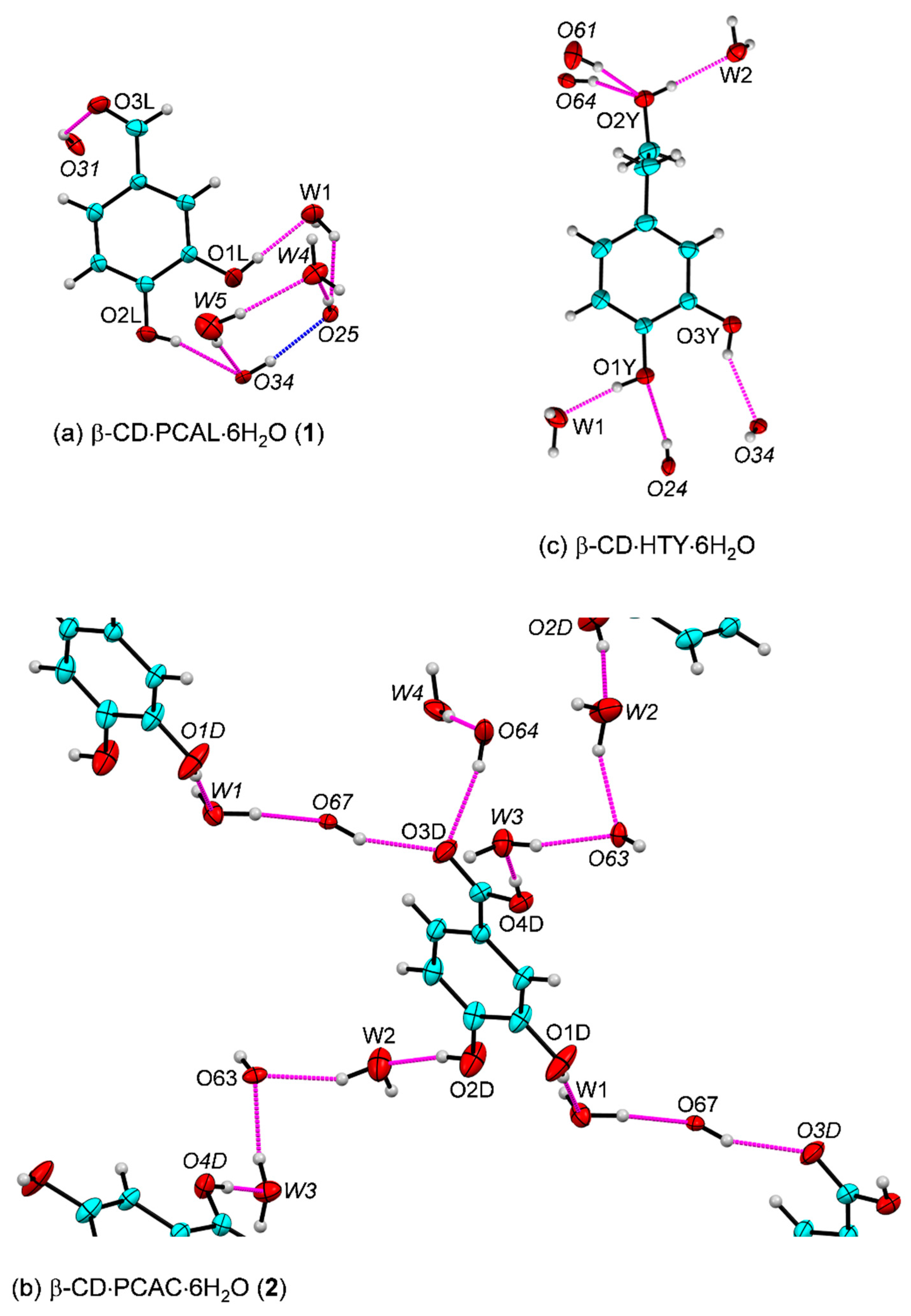Molecules 26 03574 g005 Molecules 26 03574 g005