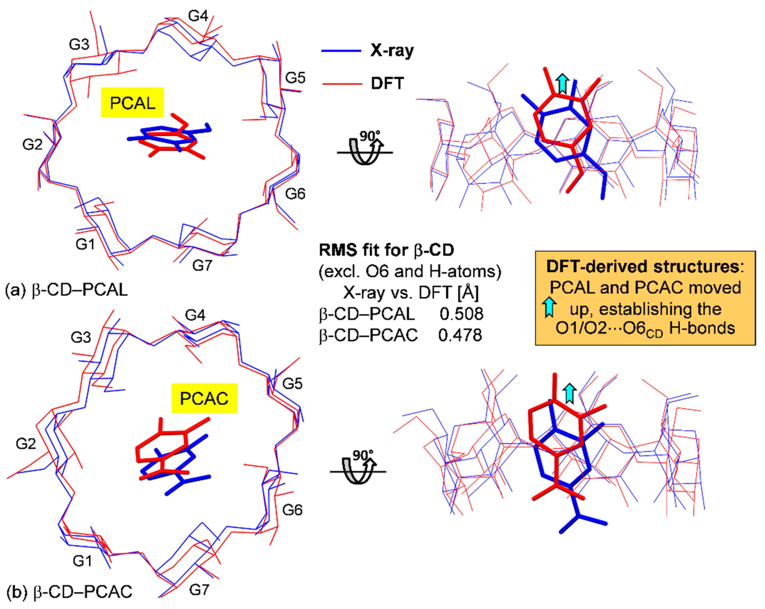 Molecules 26 03574 g006 Molecules 26 03574 g006