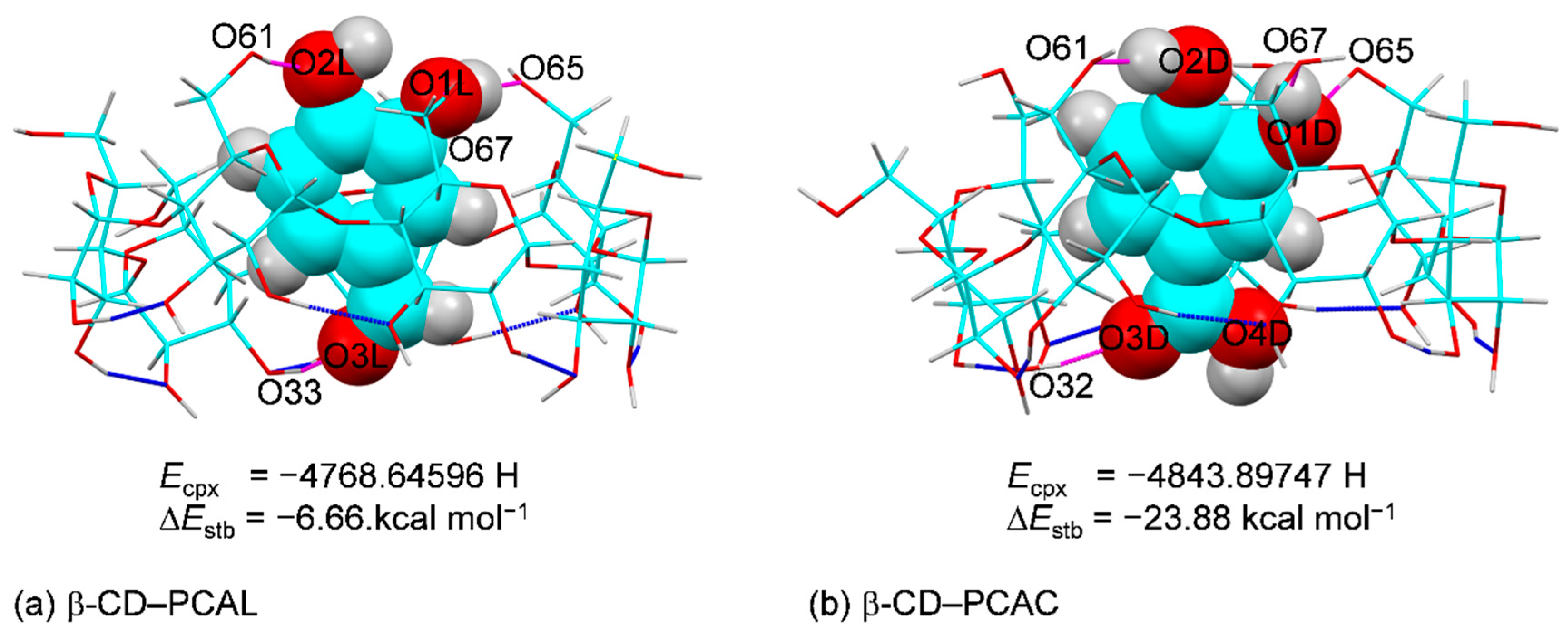Molecules 26 03574 g007 Molecules 26 03574 g007