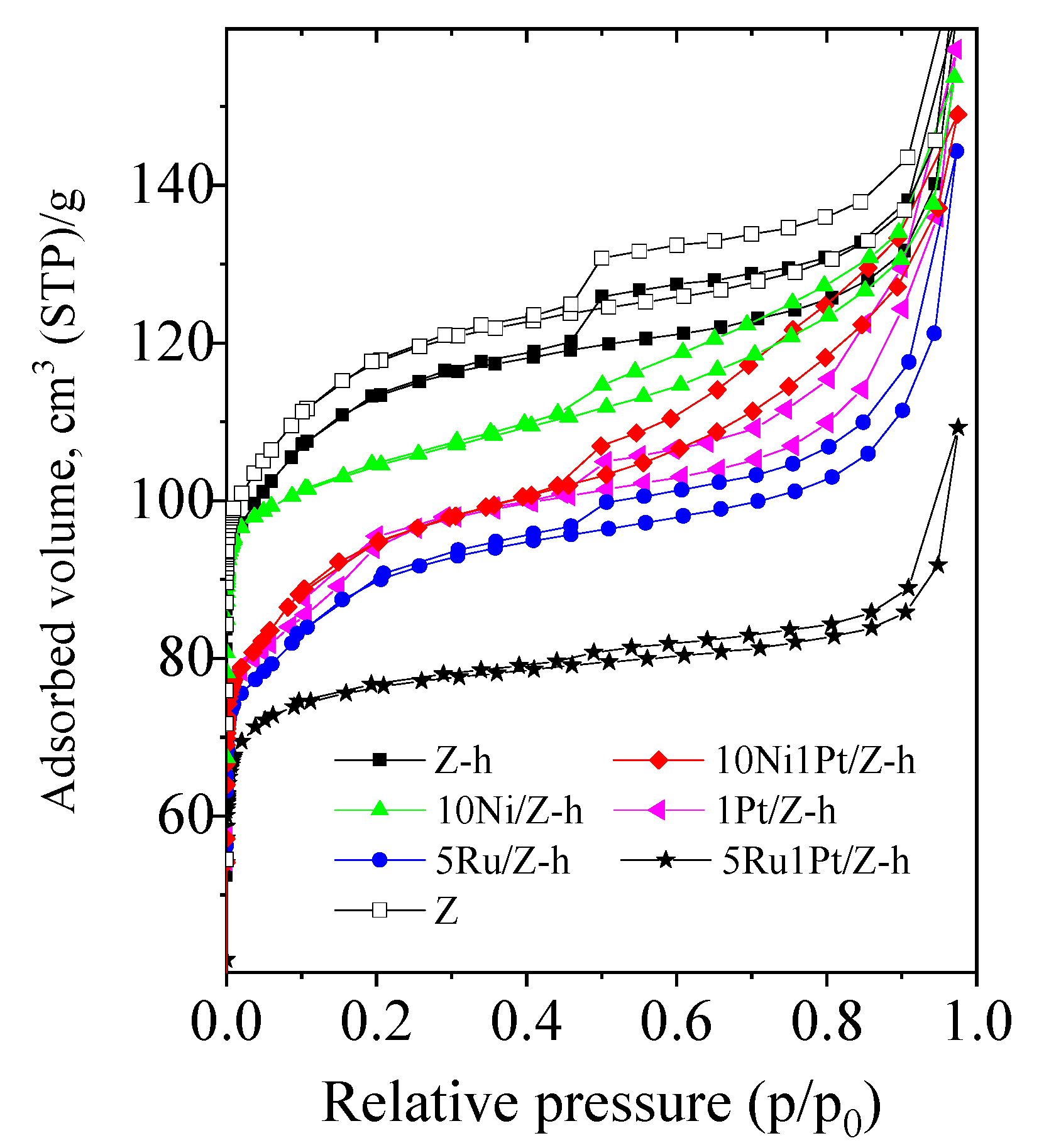 Molecules 26 03576 g002 Molecules 26 03576 g002