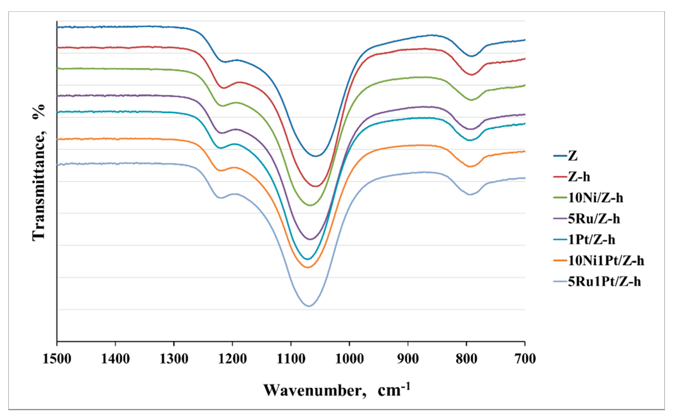 Molecules 26 03576 g004 Molecules 26 03576 g004