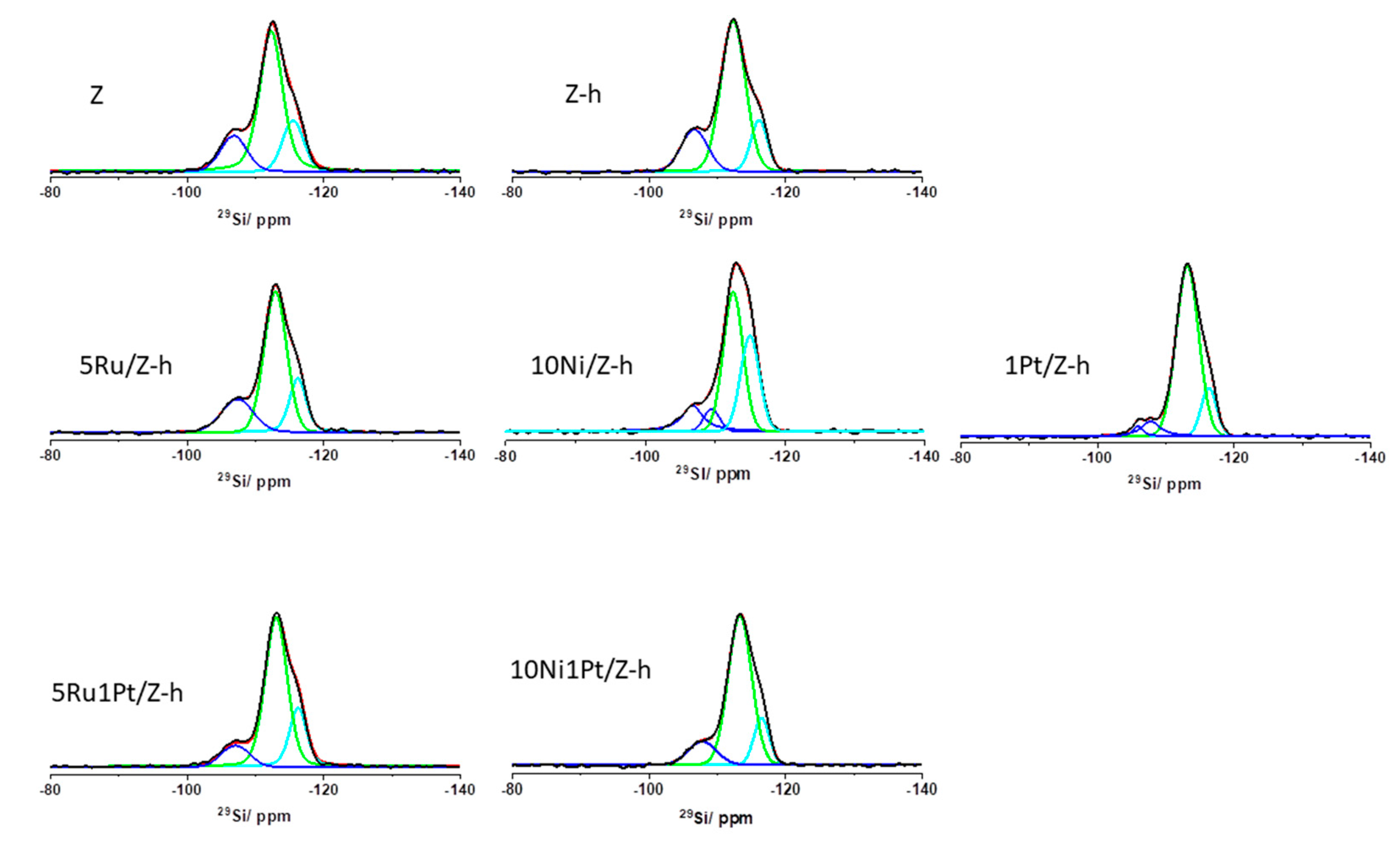 Molecules 26 03576 g007 Molecules 26 03576 g007