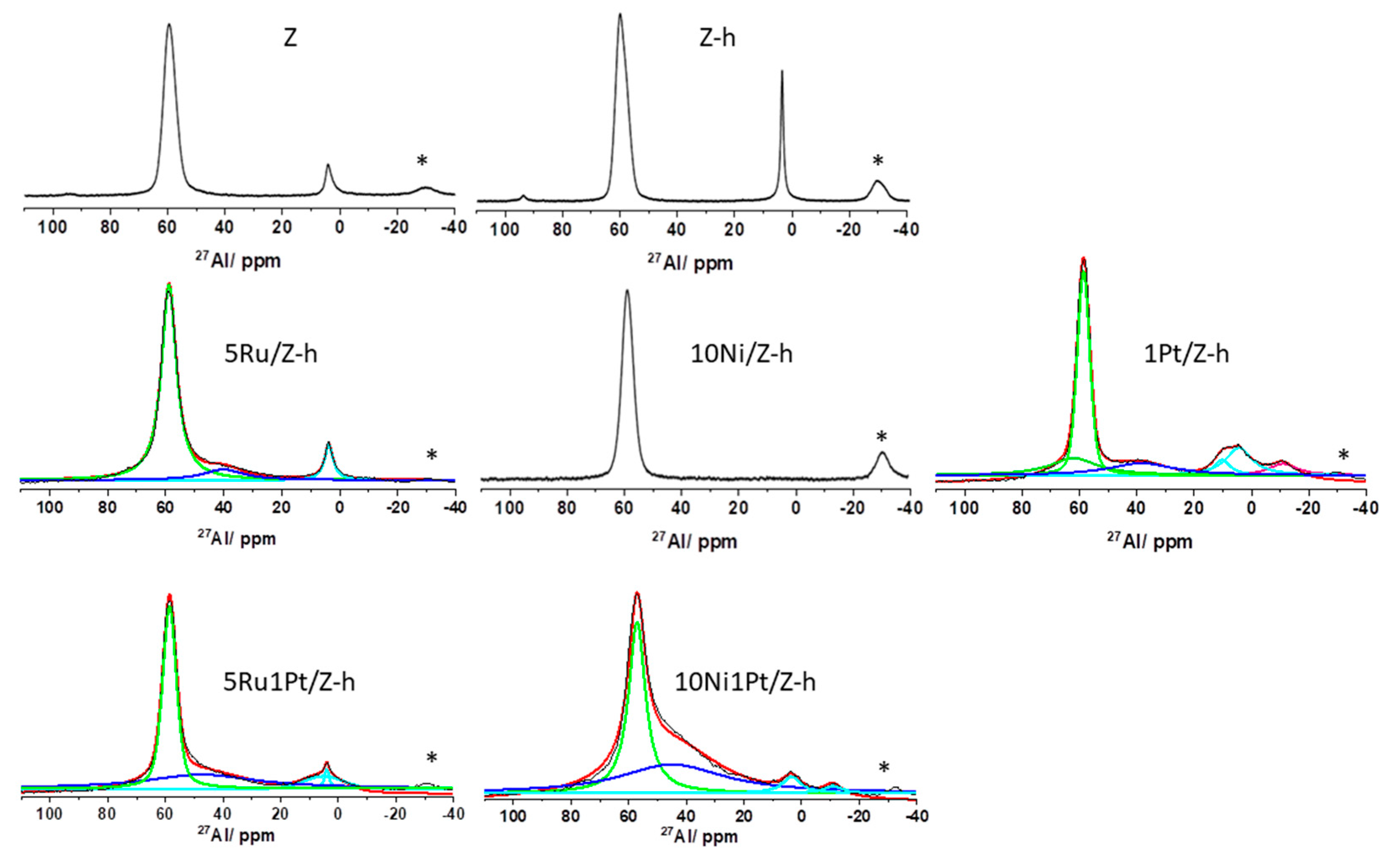 Molecules 26 03576 g008 Molecules 26 03576 g008