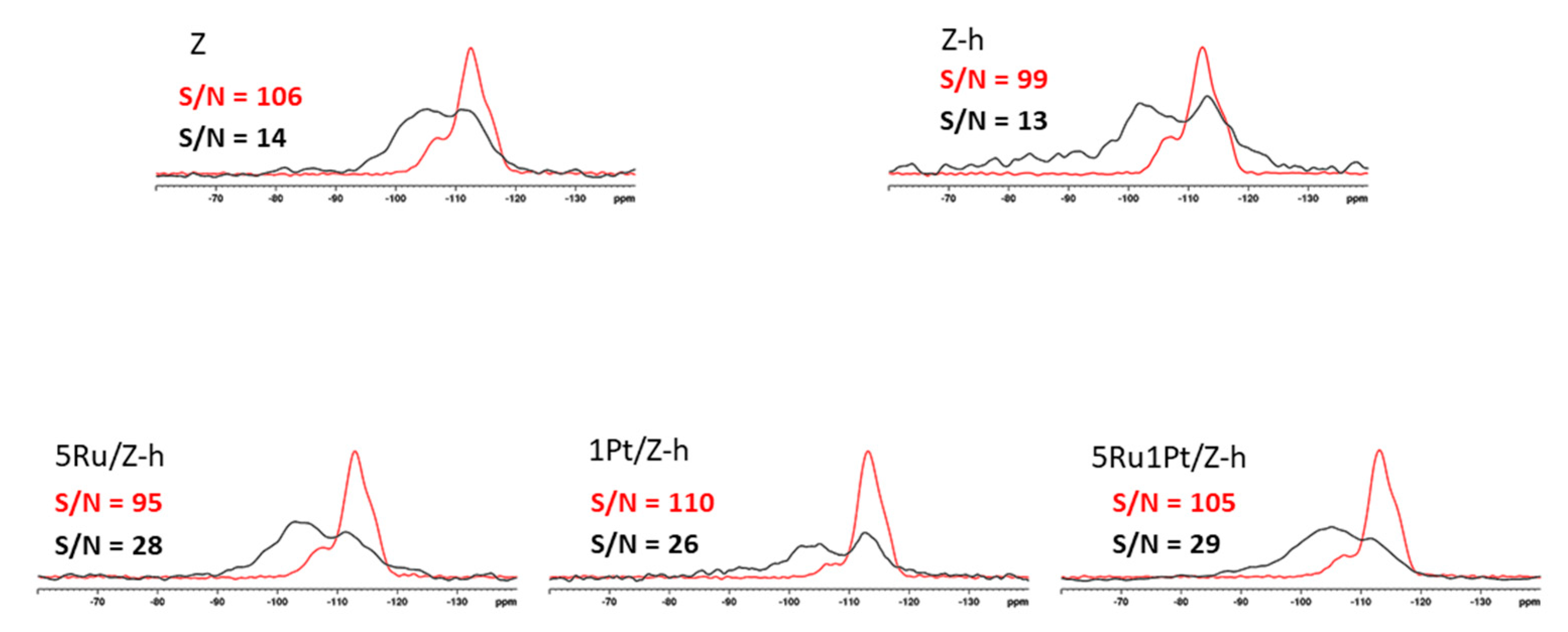 Molecules 26 03576 g009 Molecules 26 03576 g009