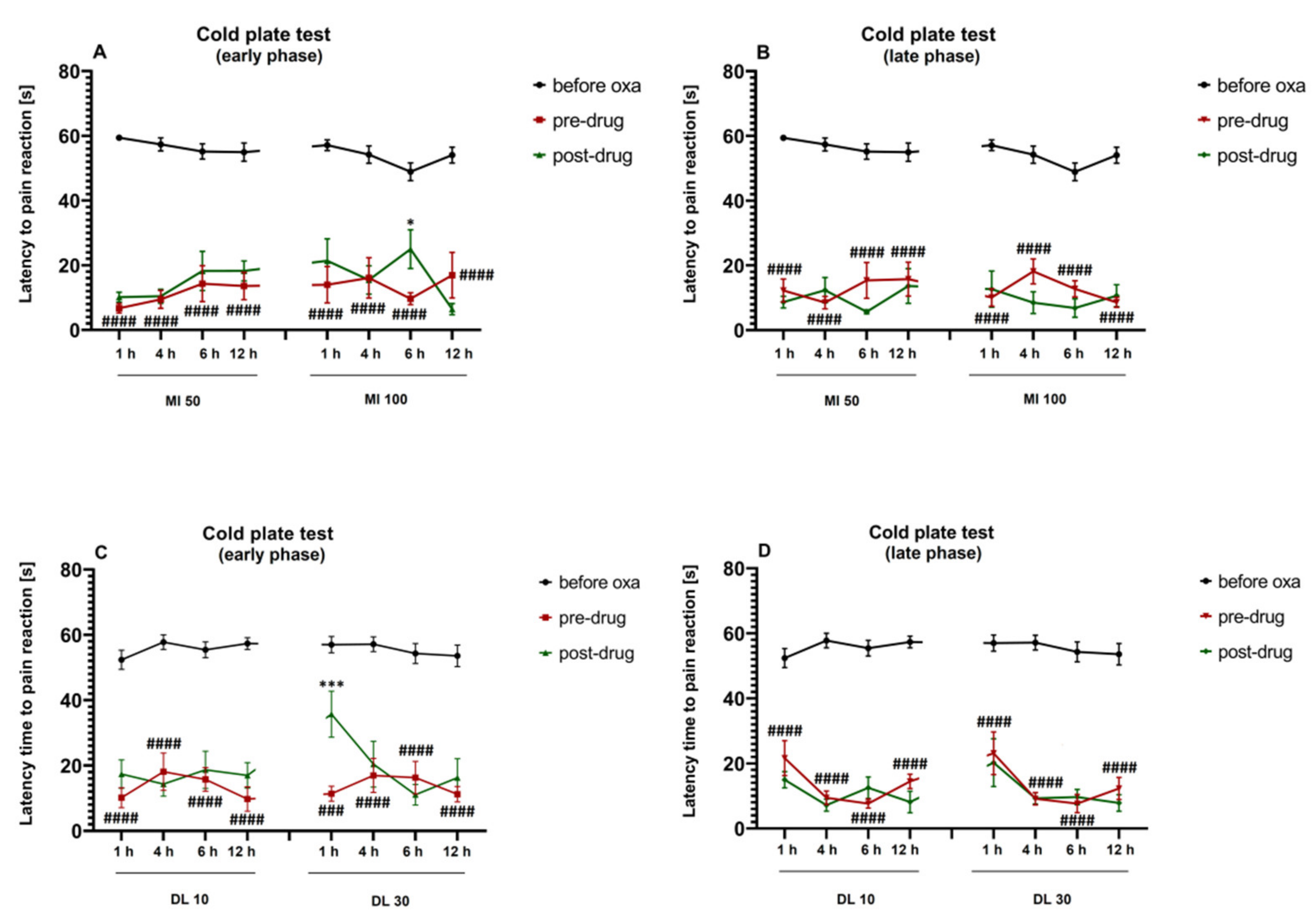 Molecules 26 03577 g007
