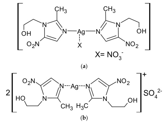 Molecules Free Full Text Stability Of Metronidazole And Its Complexes With Silver I Salts Under Various Stress Conditions Html