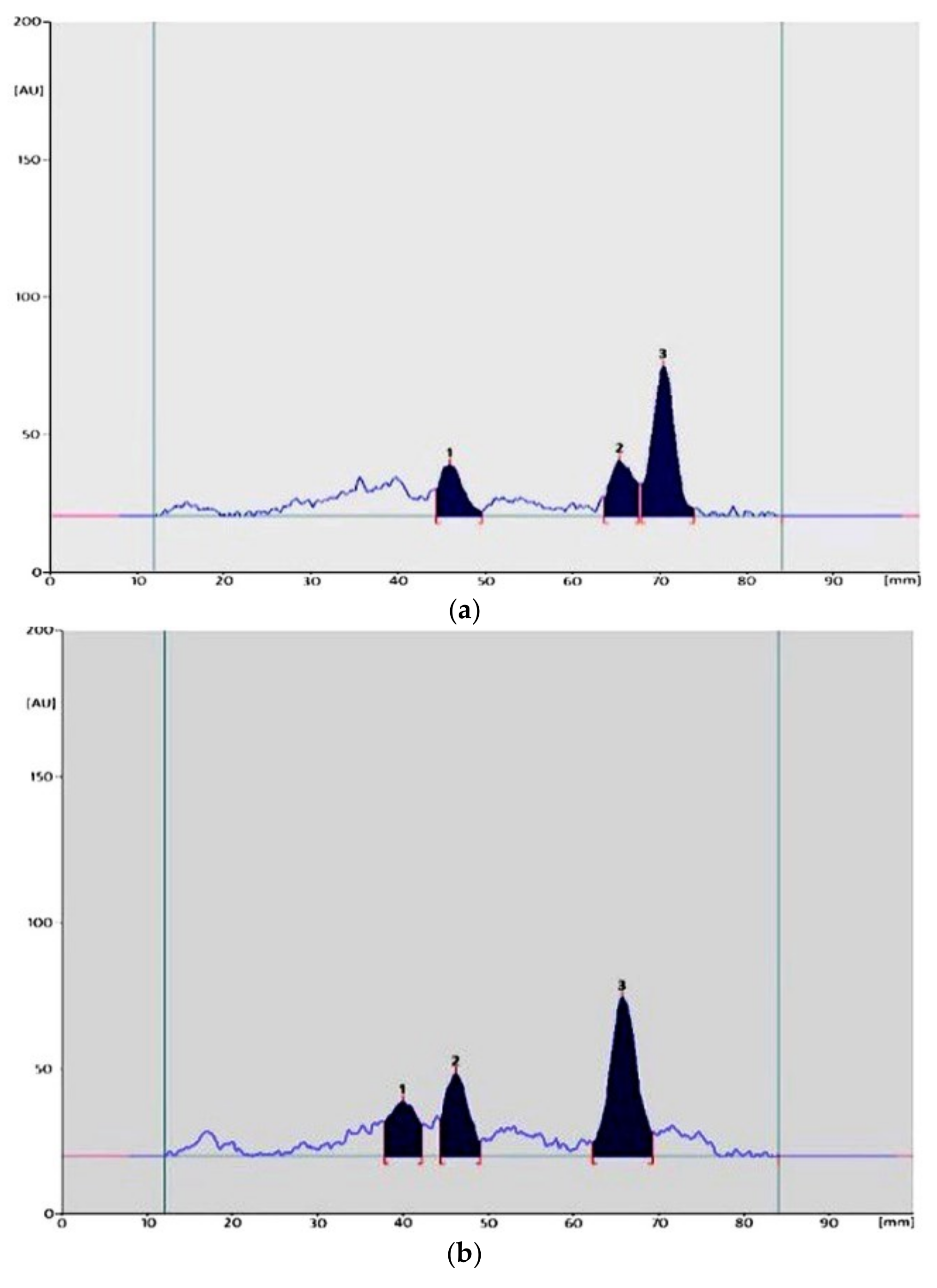 Molecules 26 03582 g004a Molecules 26 03582 g004a