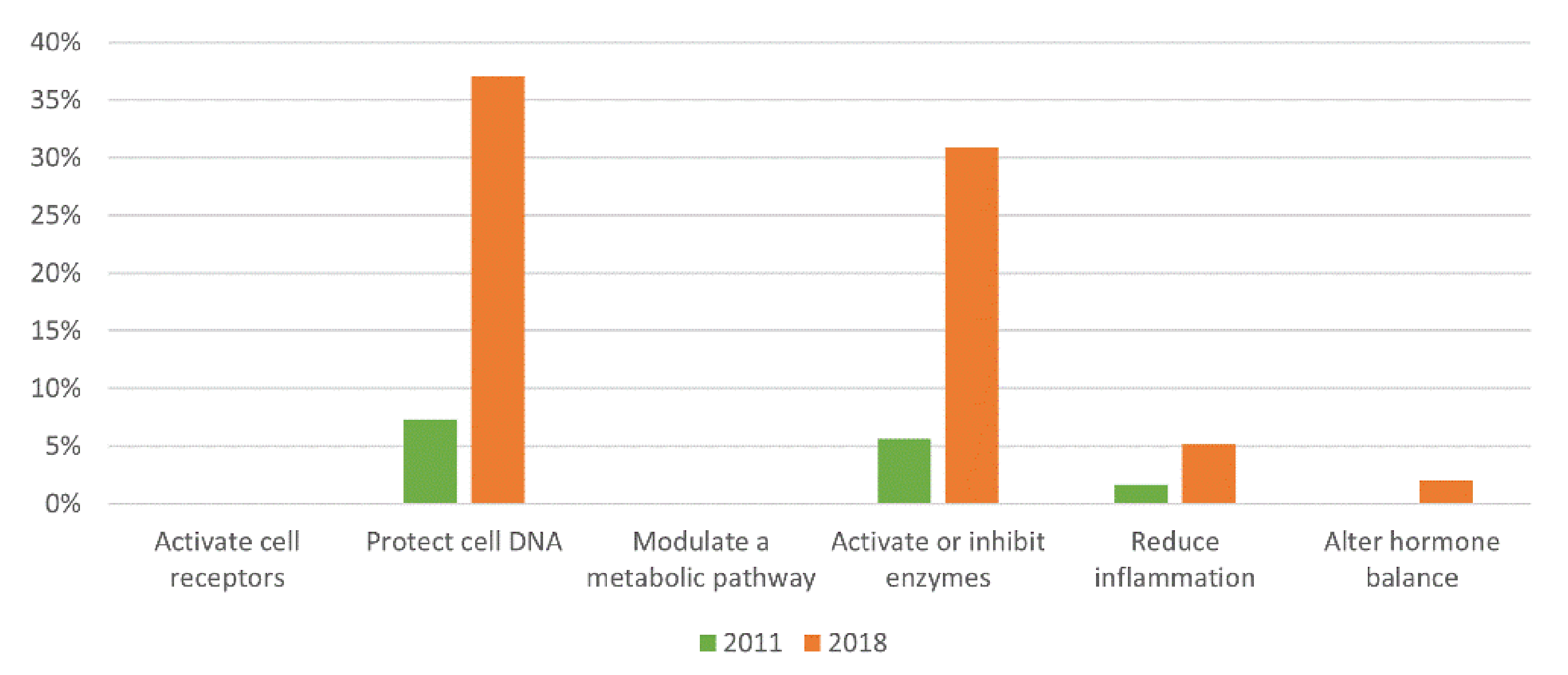 Molecules 26 03584 g002 Molecules 26 03584 g002