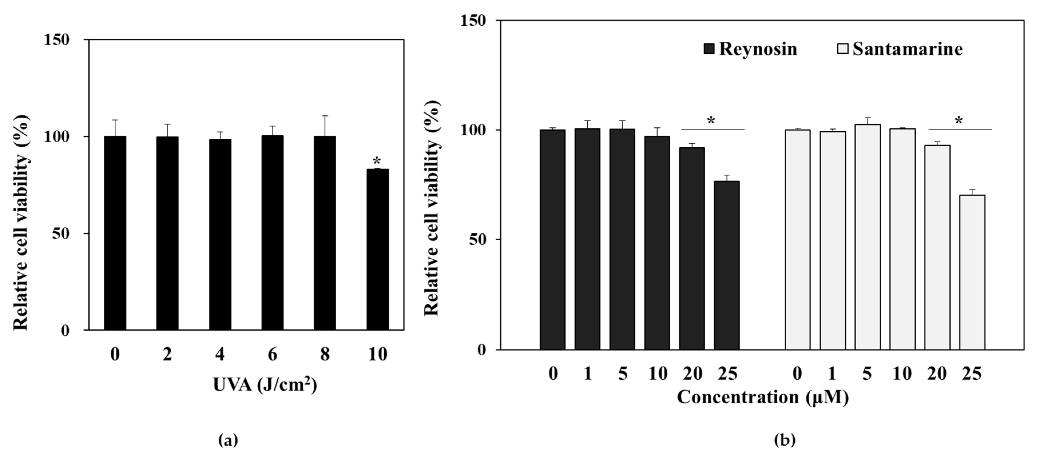 Molecules 26 03585 g002