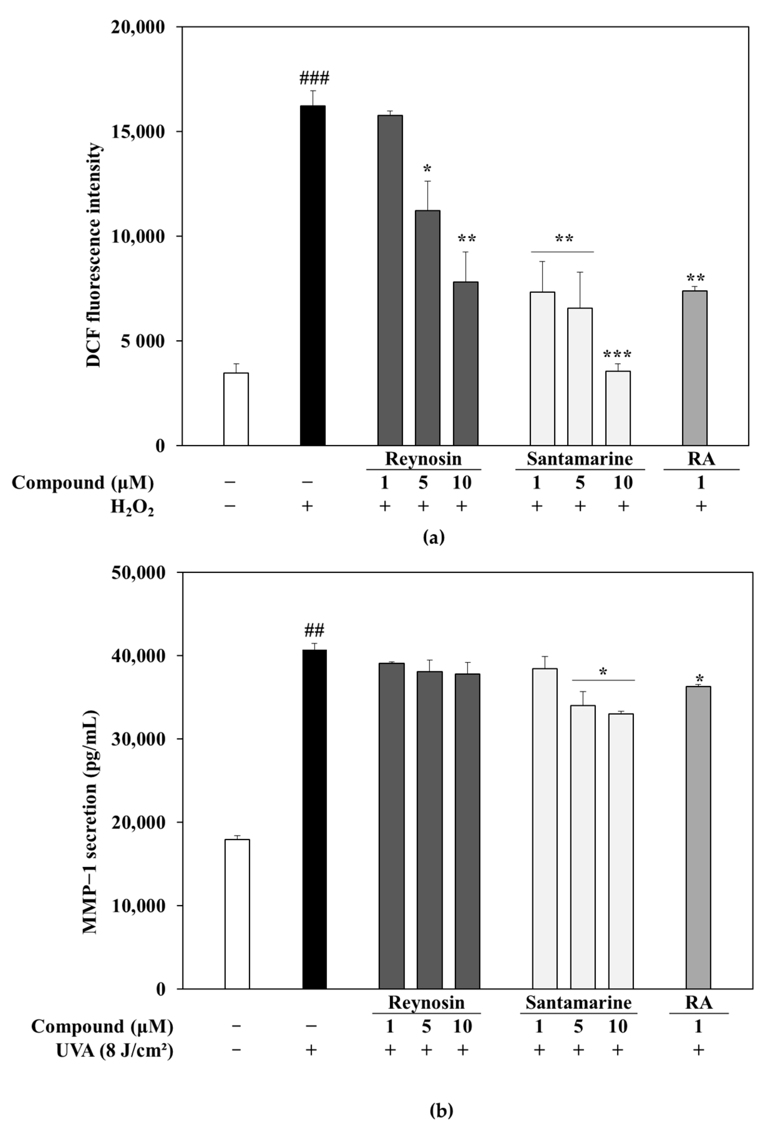 Molecules 26 03585 g003