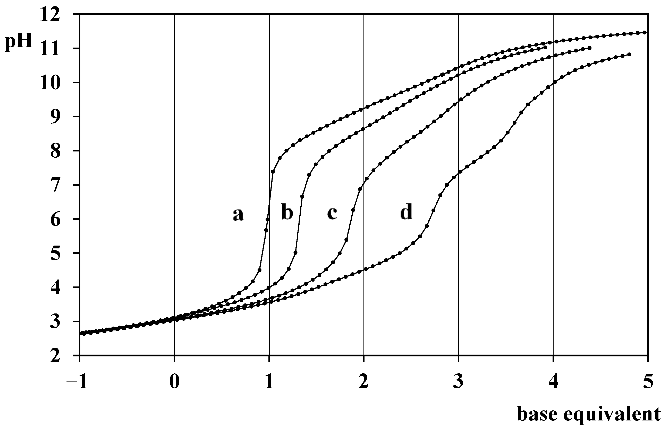 Molecules 26 03586 g004