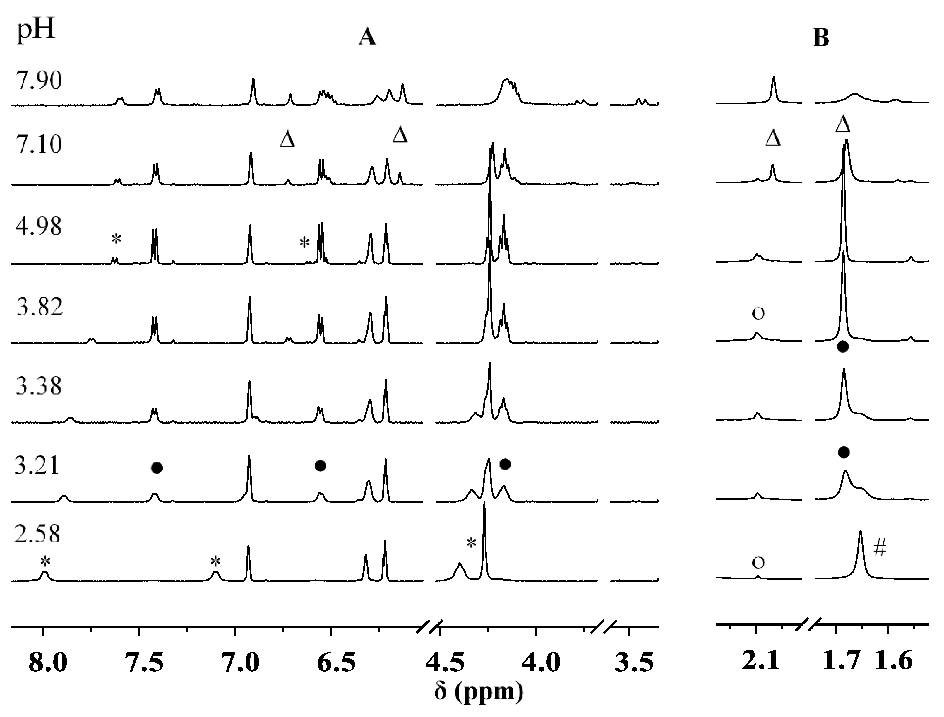 Molecules 26 03586 g007