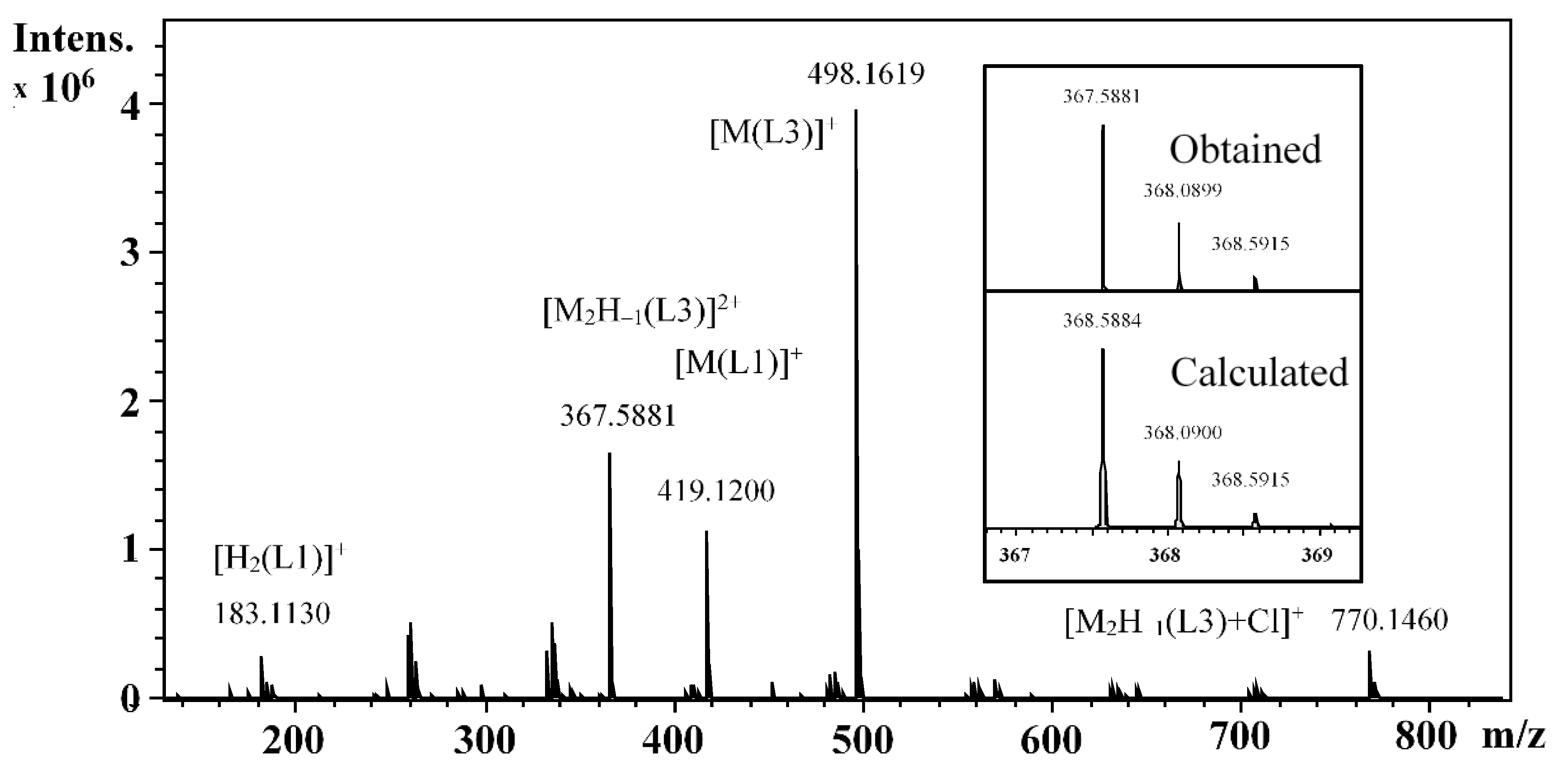 Molecules 26 03586 g009