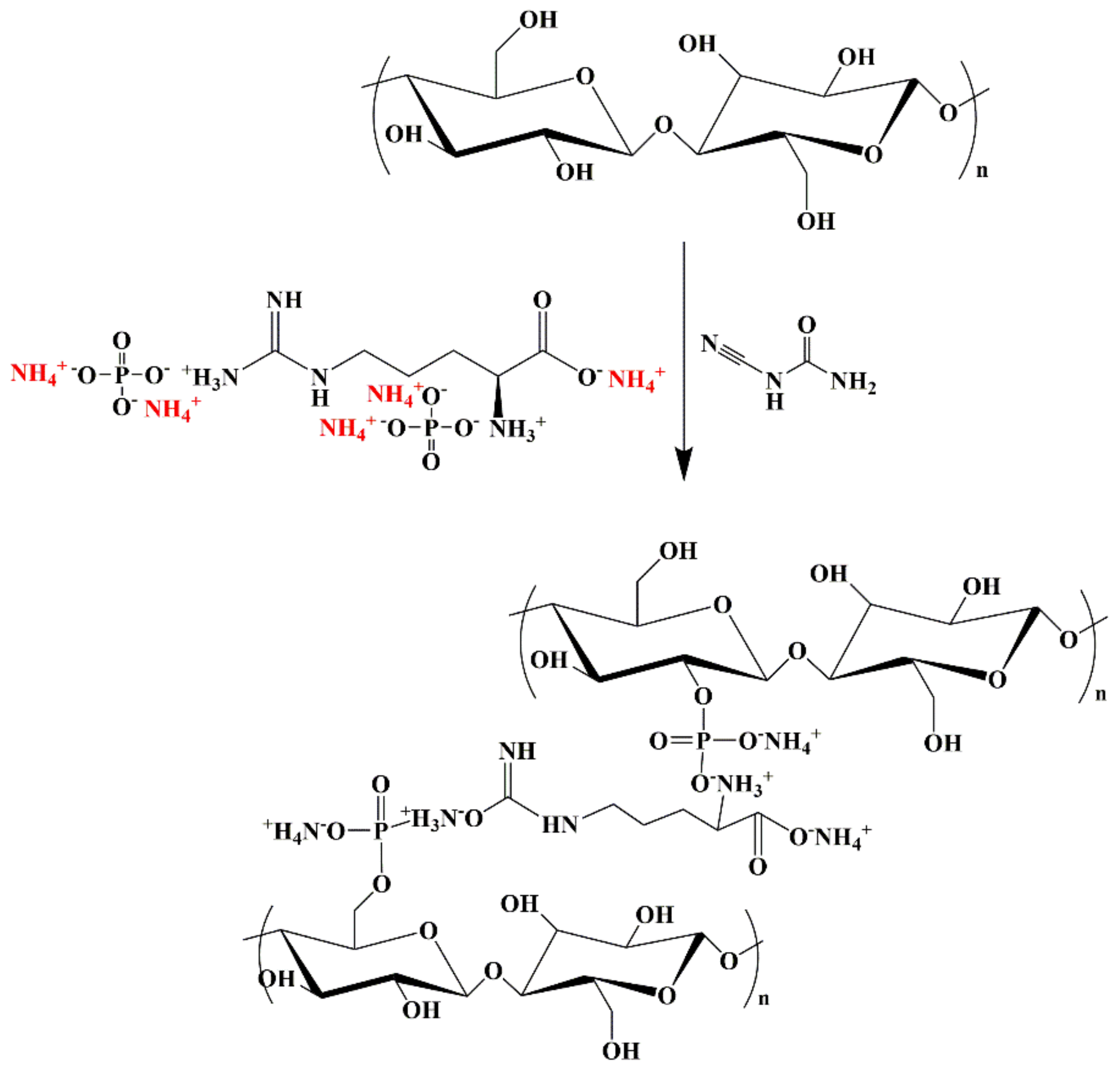 Molecules 26 03588 g002 Molecules 26 03588 g002