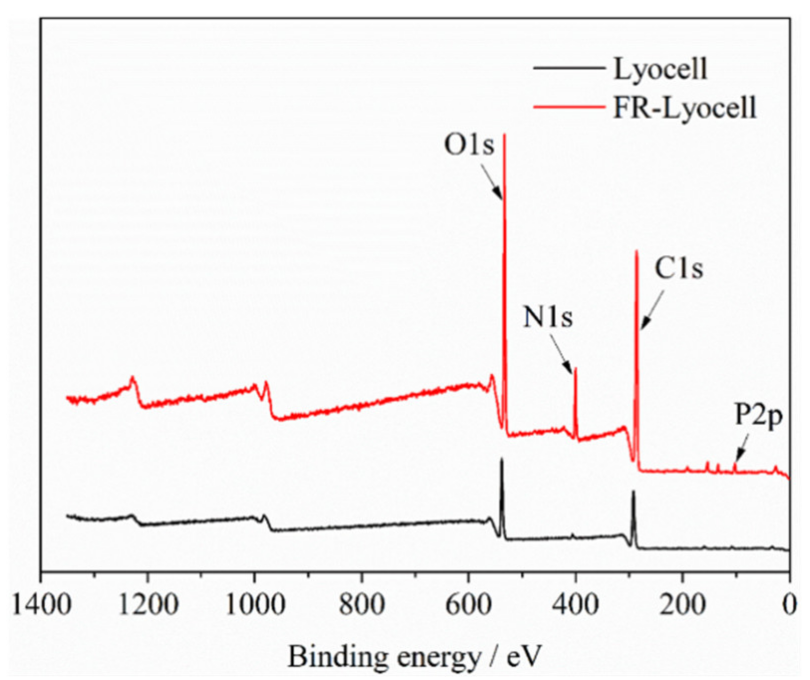 Molecules 26 03588 g004 Molecules 26 03588 g004