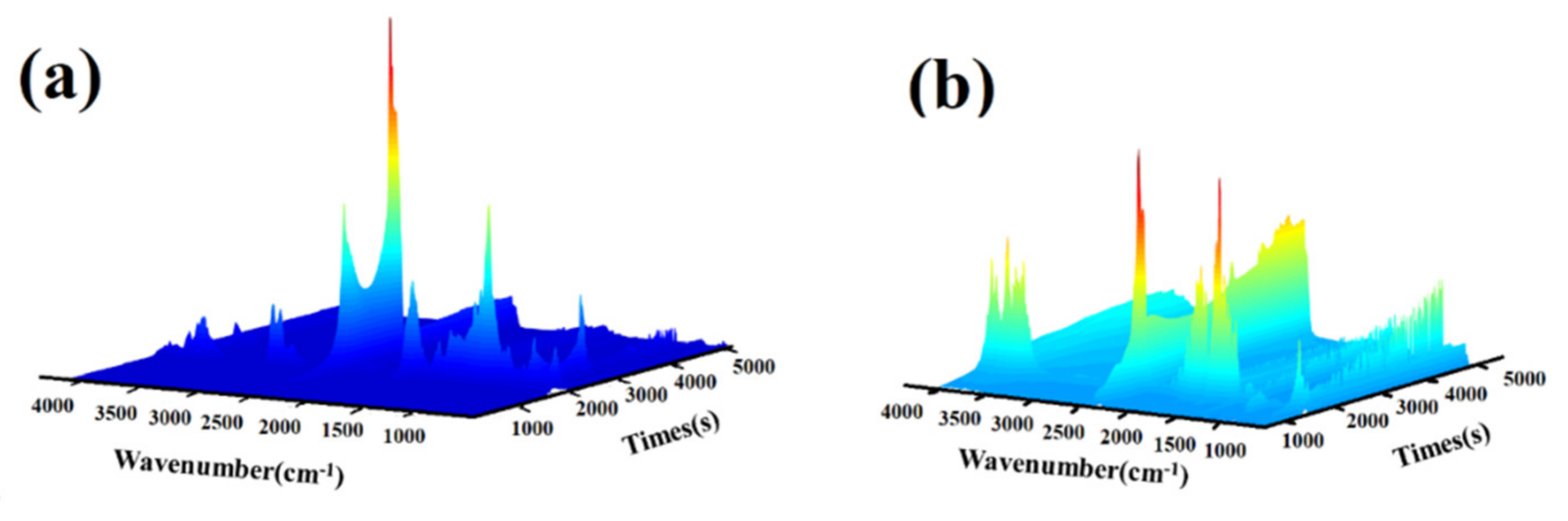 Molecules 26 03588 g013 Molecules 26 03588 g013
