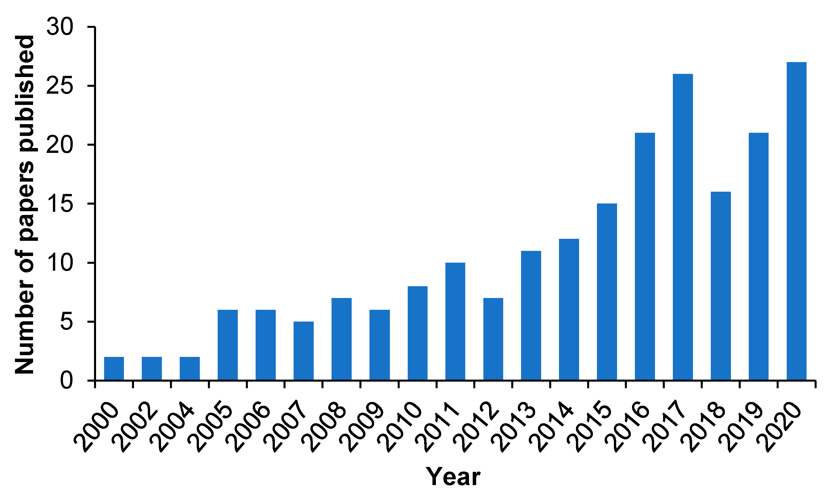 Molecules 26 03589 g002 Molecules 26 03589 g002