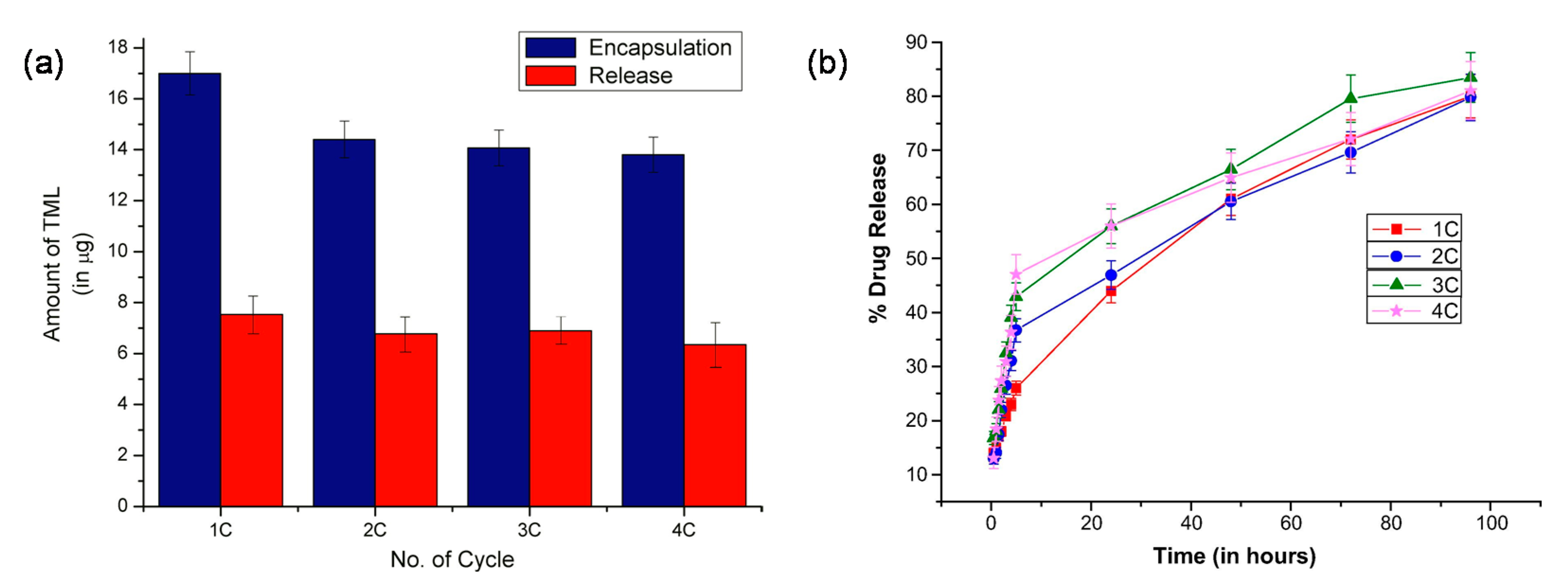 Molecules 26 03589 g003 Molecules 26 03589 g003
