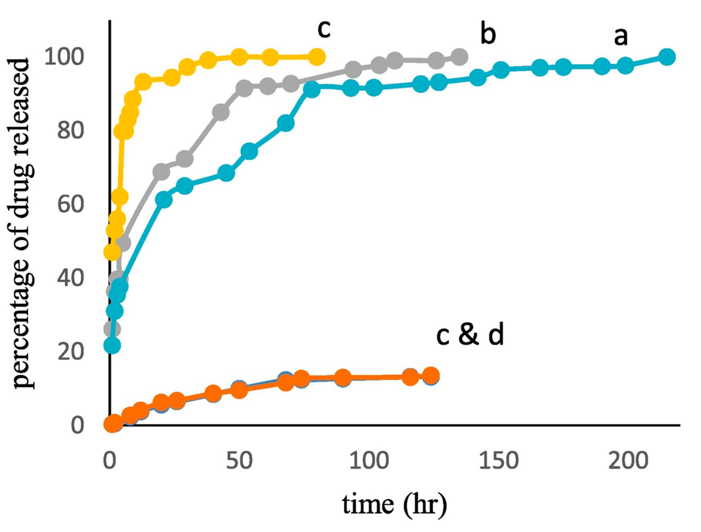 Molecules 26 03589 g009 Molecules 26 03589 g009