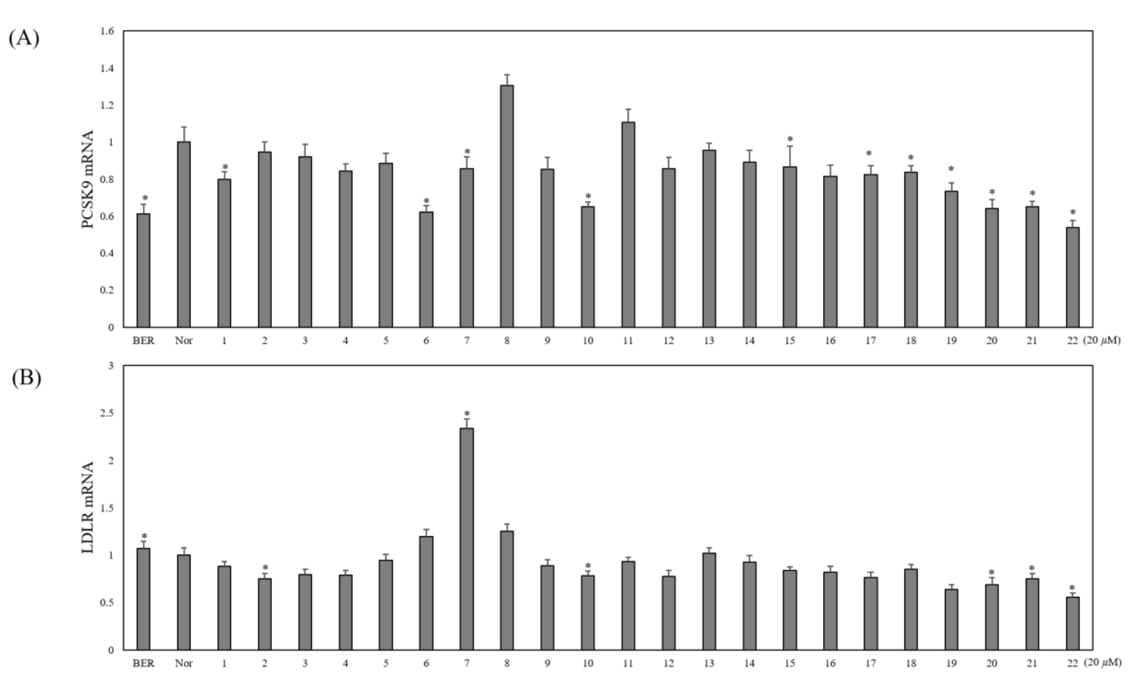 Molecules 26 03590 g003