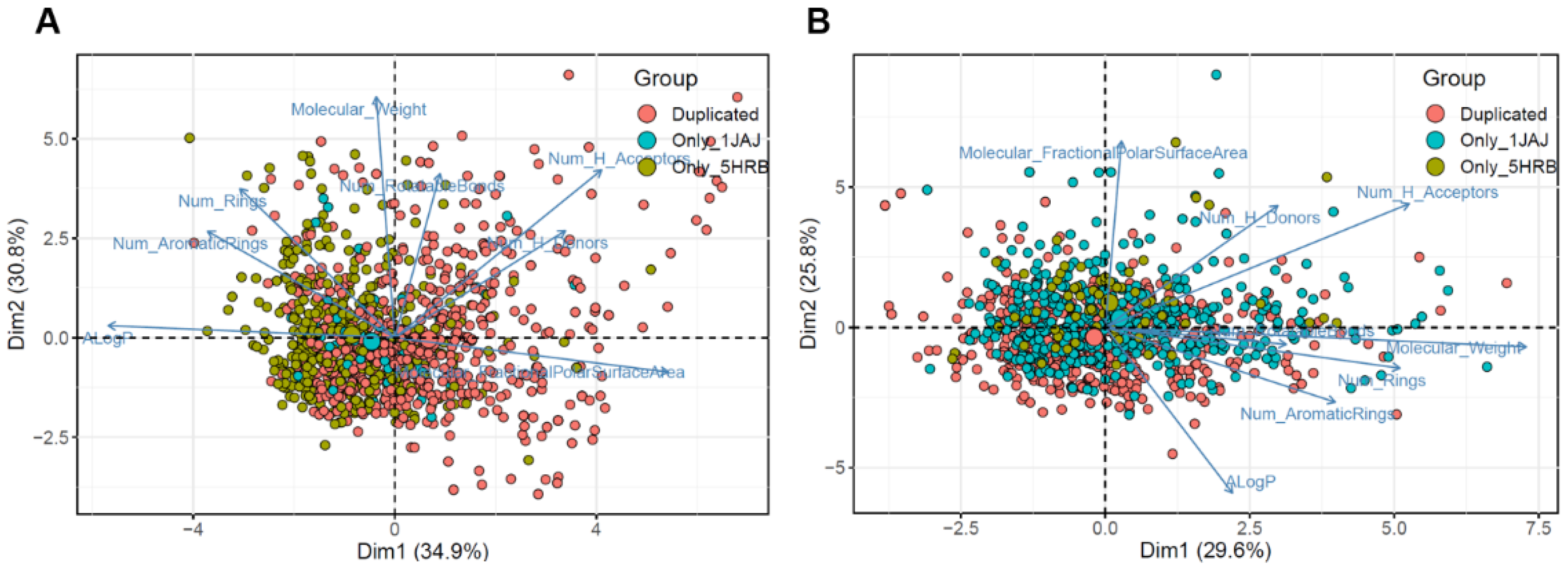 Molecules 26 03592 g003 Molecules 26 03592 g003