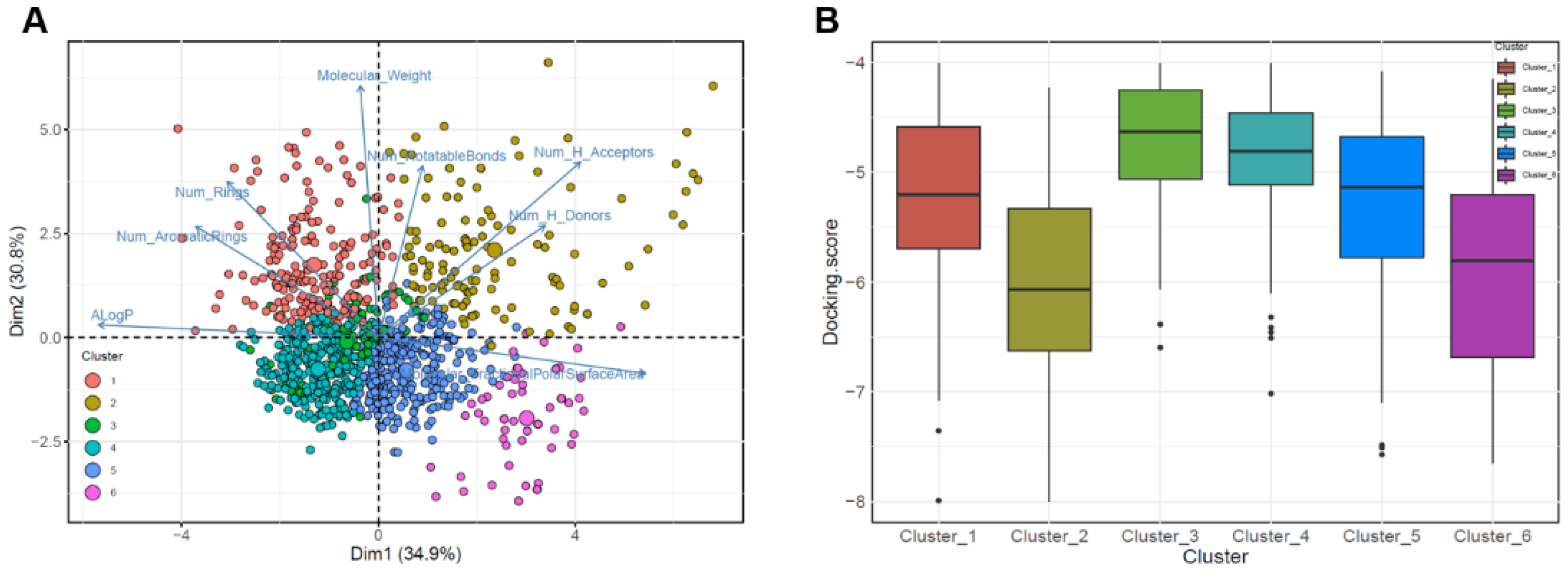 Molecules 26 03592 g004 Molecules 26 03592 g004