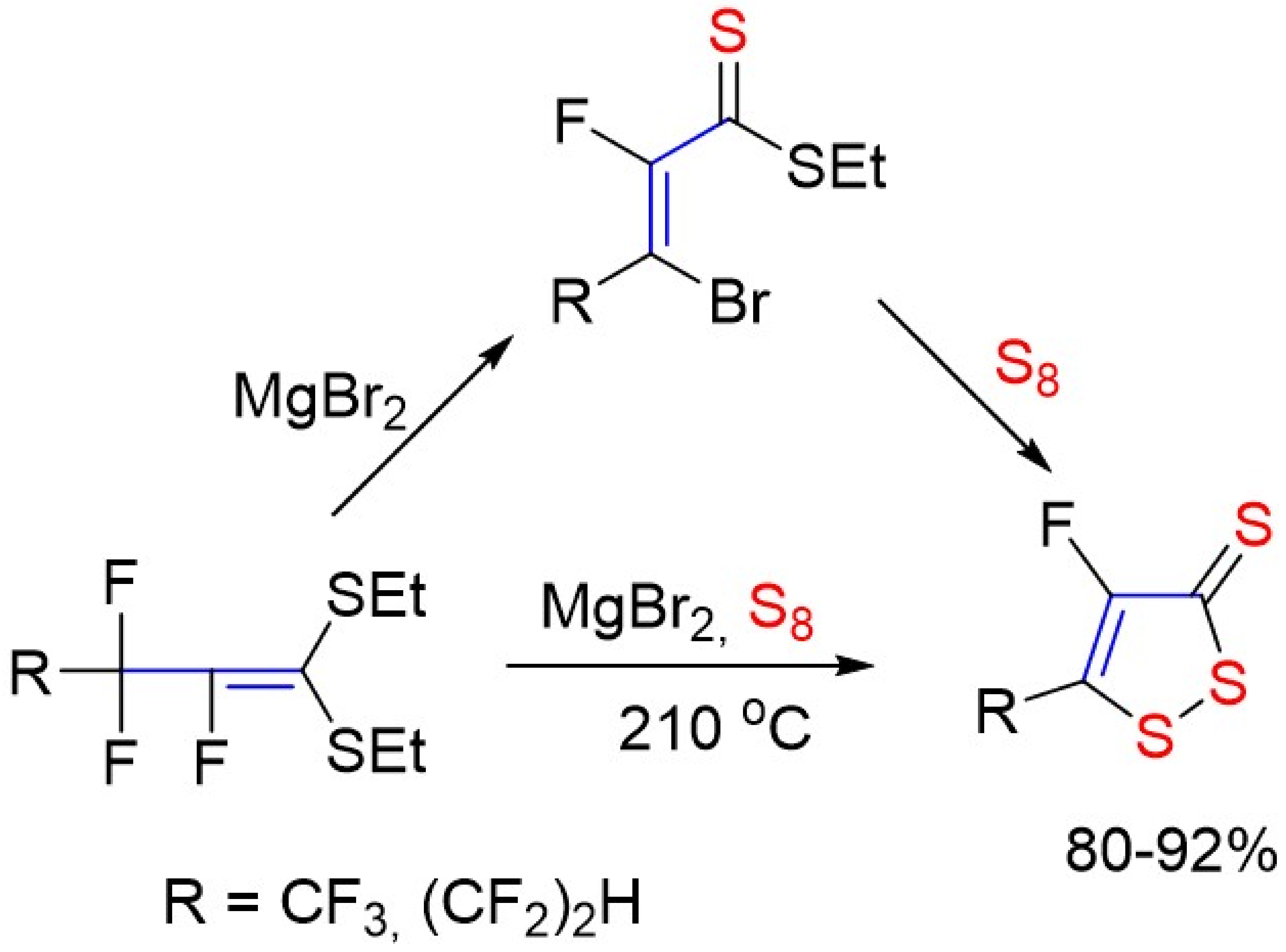 Molecules 26 03595 sch008 Molecules 26 03595 sch008