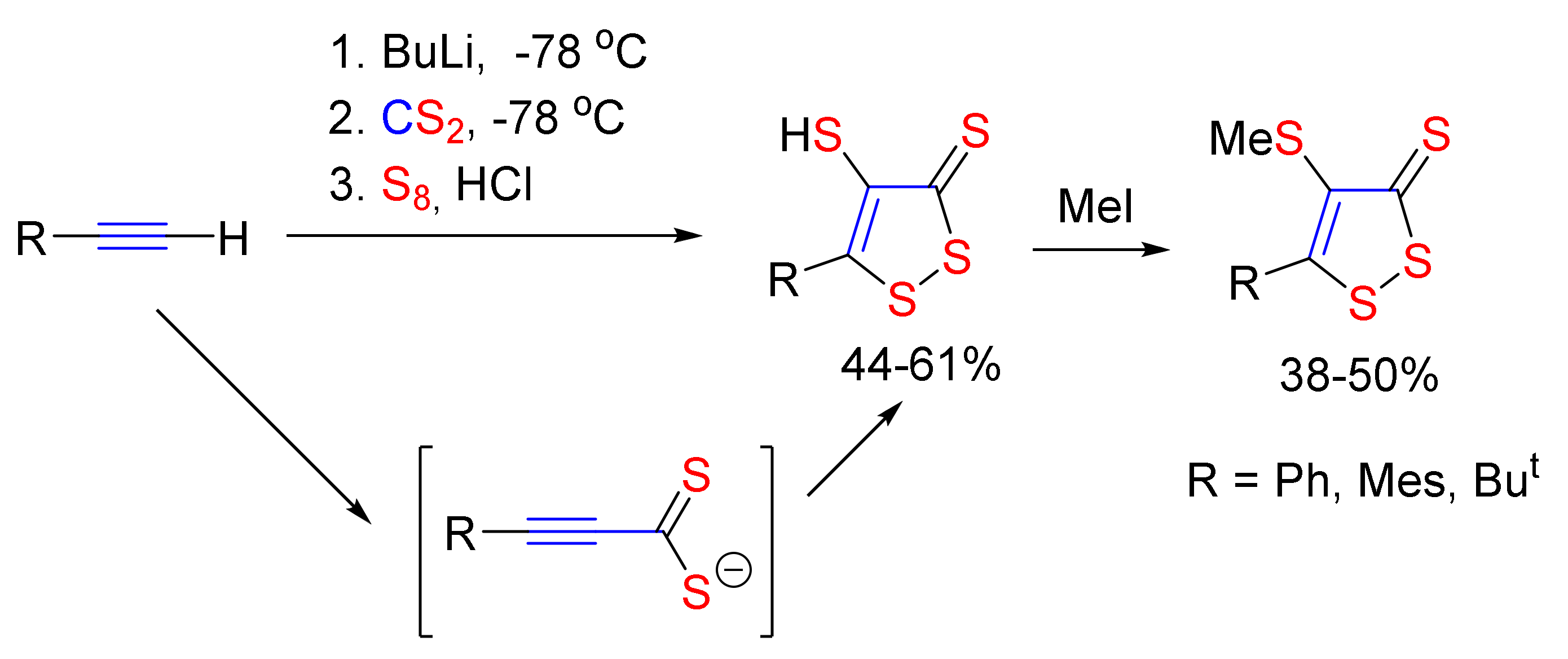 Molecules 26 03595 sch012 Molecules 26 03595 sch012