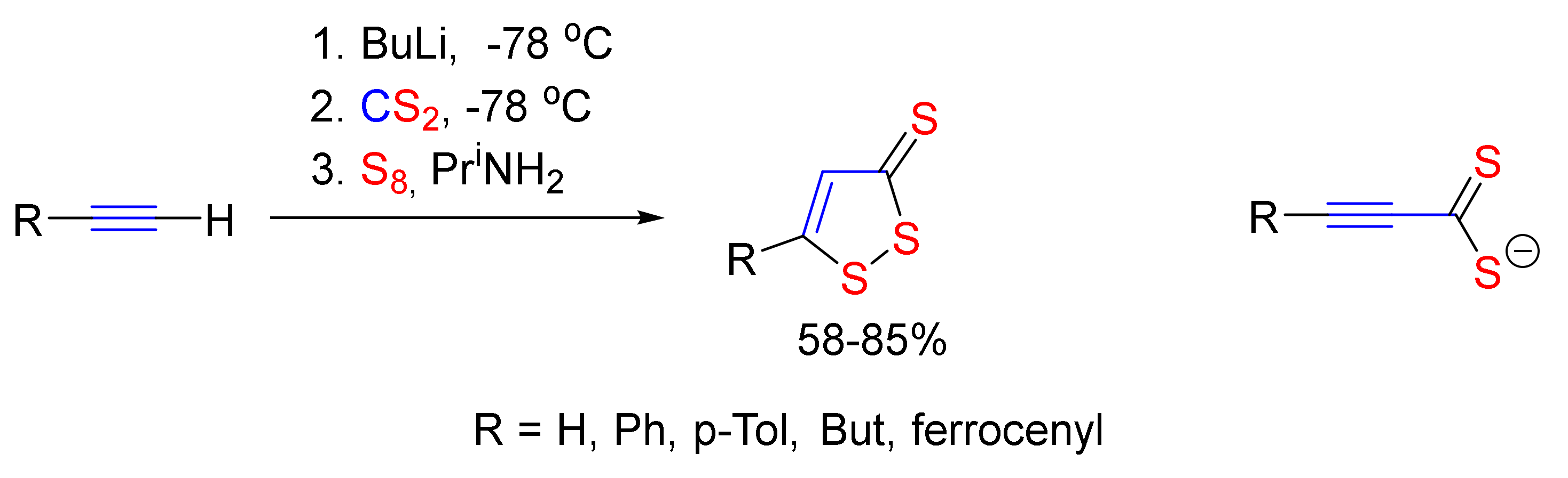 Molecules 26 03595 sch013 Molecules 26 03595 sch013