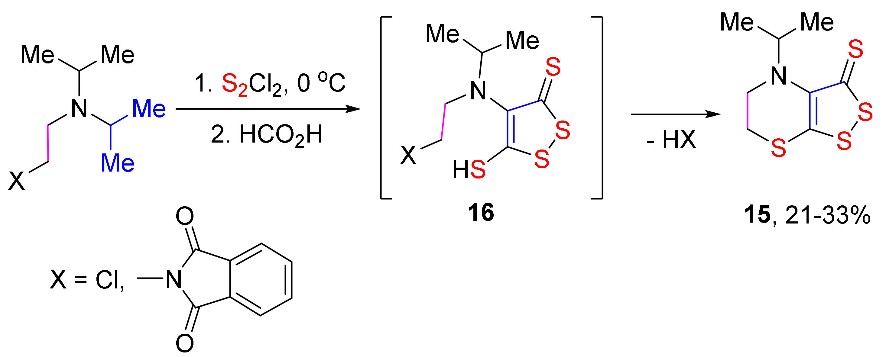 Molecules 26 03595 sch022 Molecules 26 03595 sch022