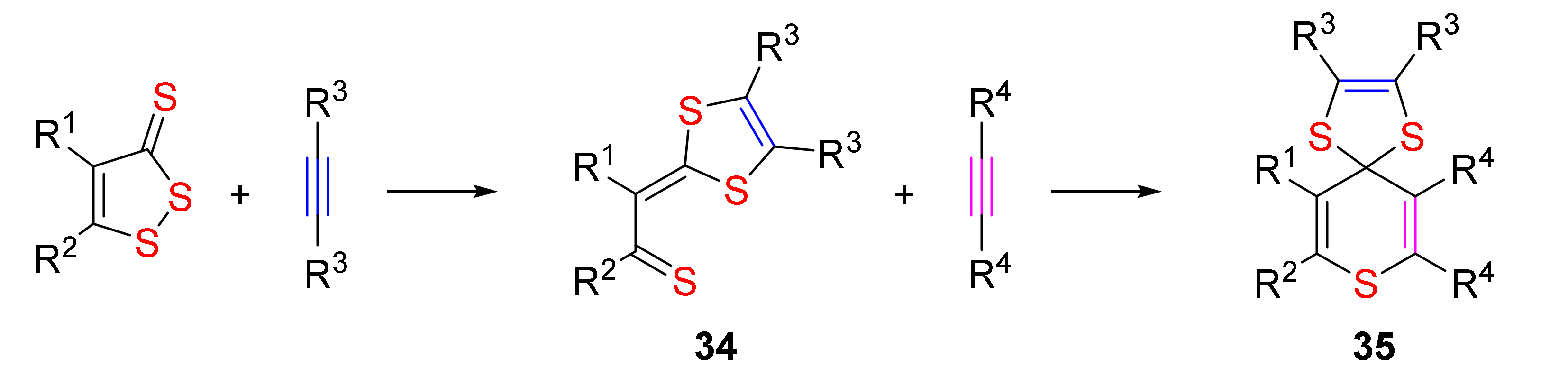 Molecules 26 03595 sch033 Molecules 26 03595 sch033