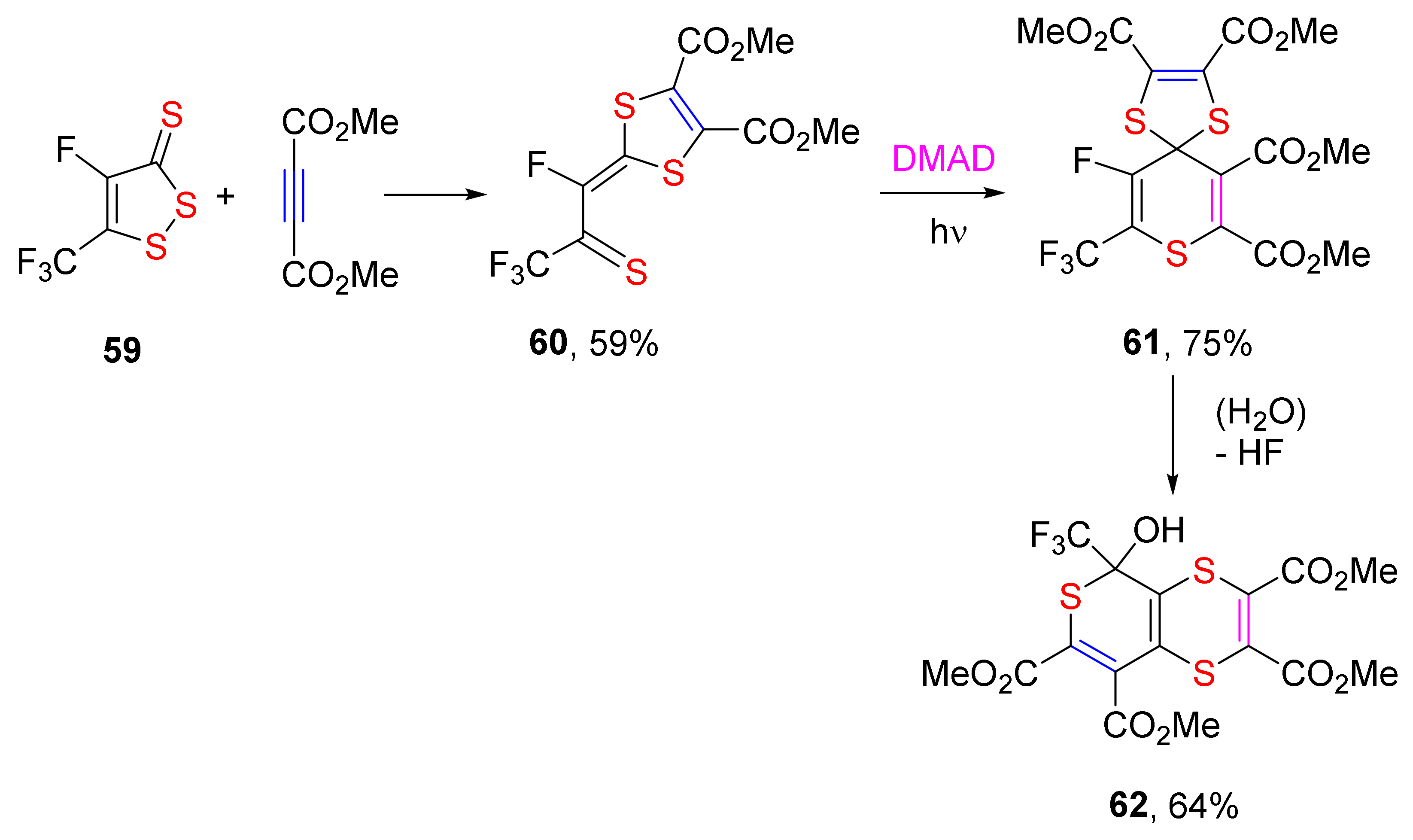 Molecules 26 03595 sch041 Molecules 26 03595 sch041