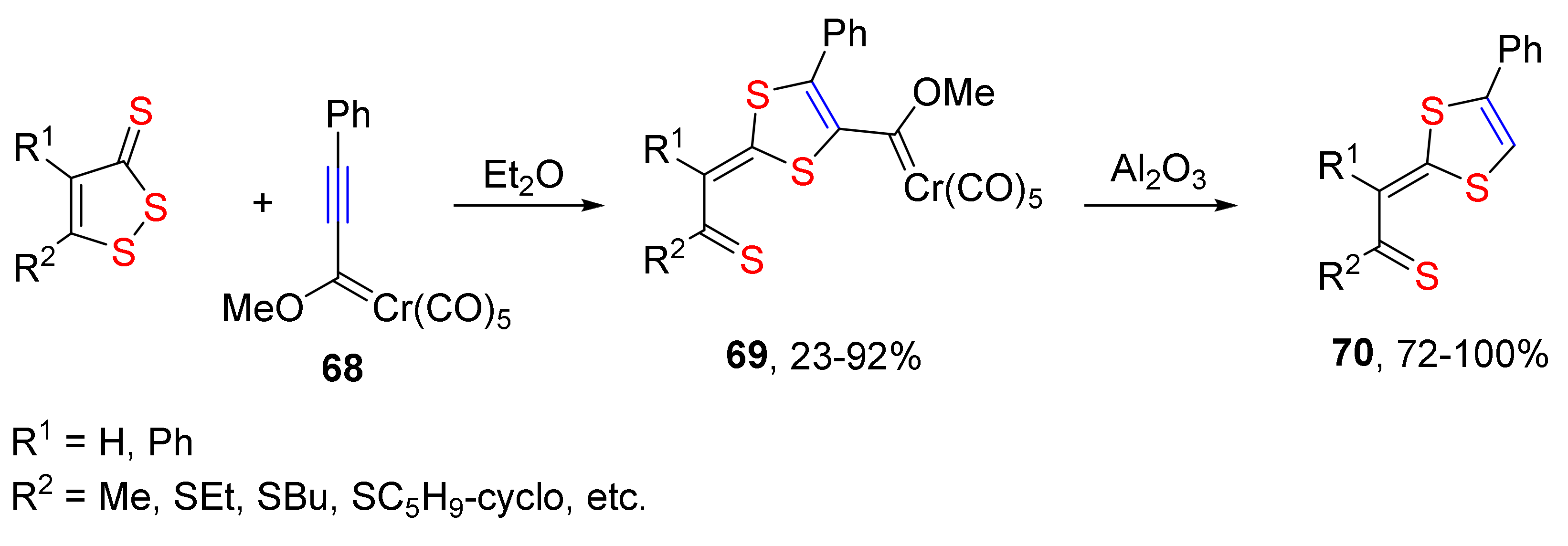 Molecules 26 03595 sch044 Molecules 26 03595 sch044
