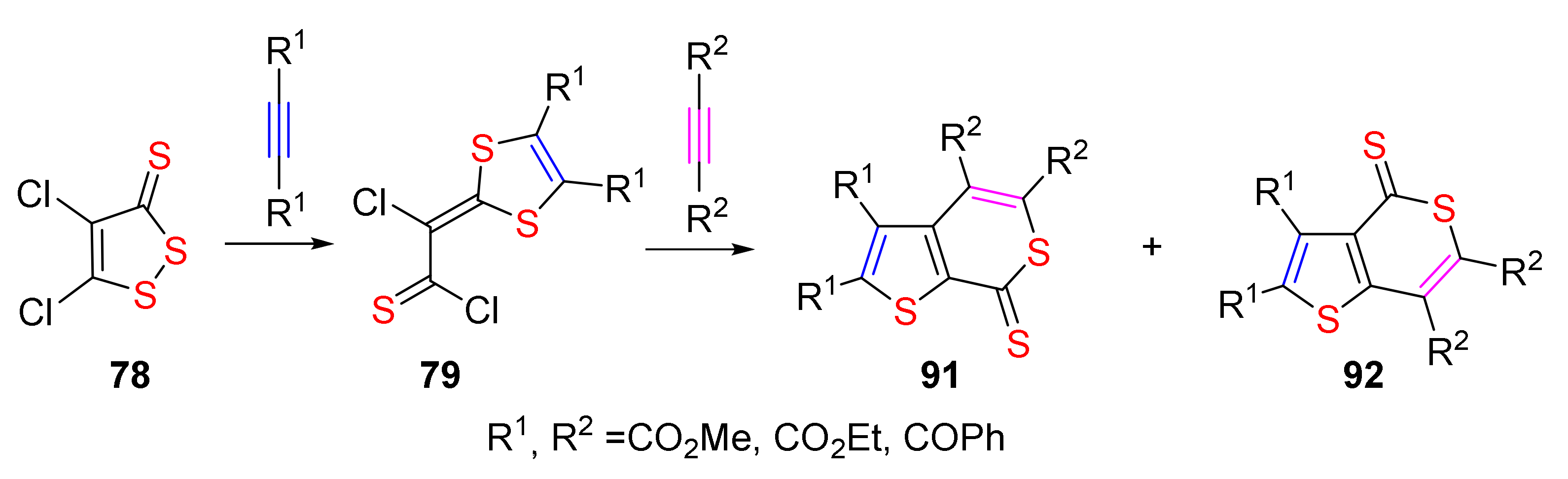 Molecules 26 03595 sch056 Molecules 26 03595 sch056