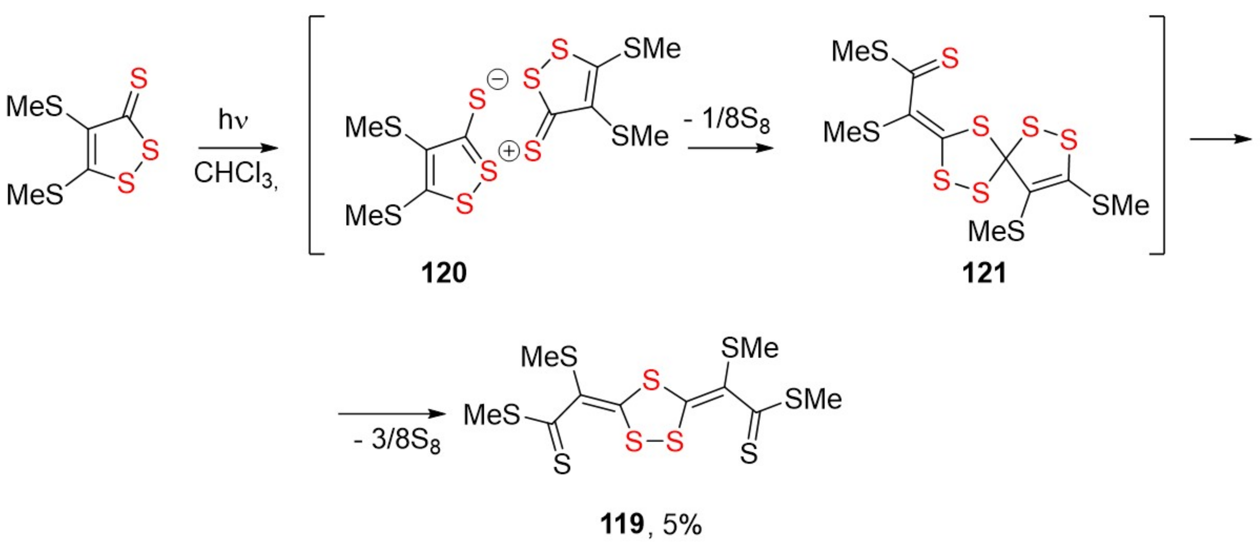 Molecules 26 03595 sch067 Molecules 26 03595 sch067
