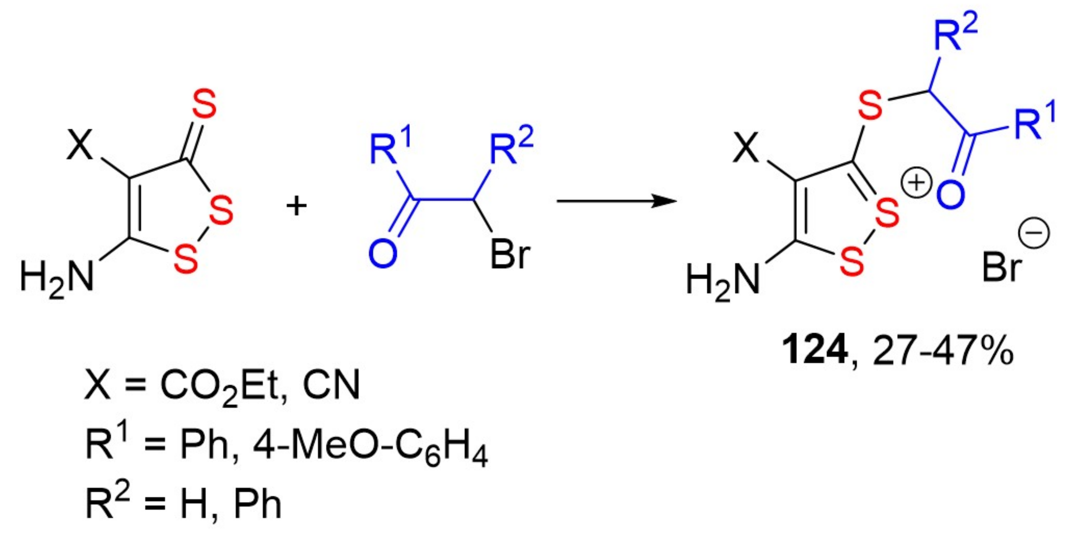 Molecules 26 03595 sch073 Molecules 26 03595 sch073