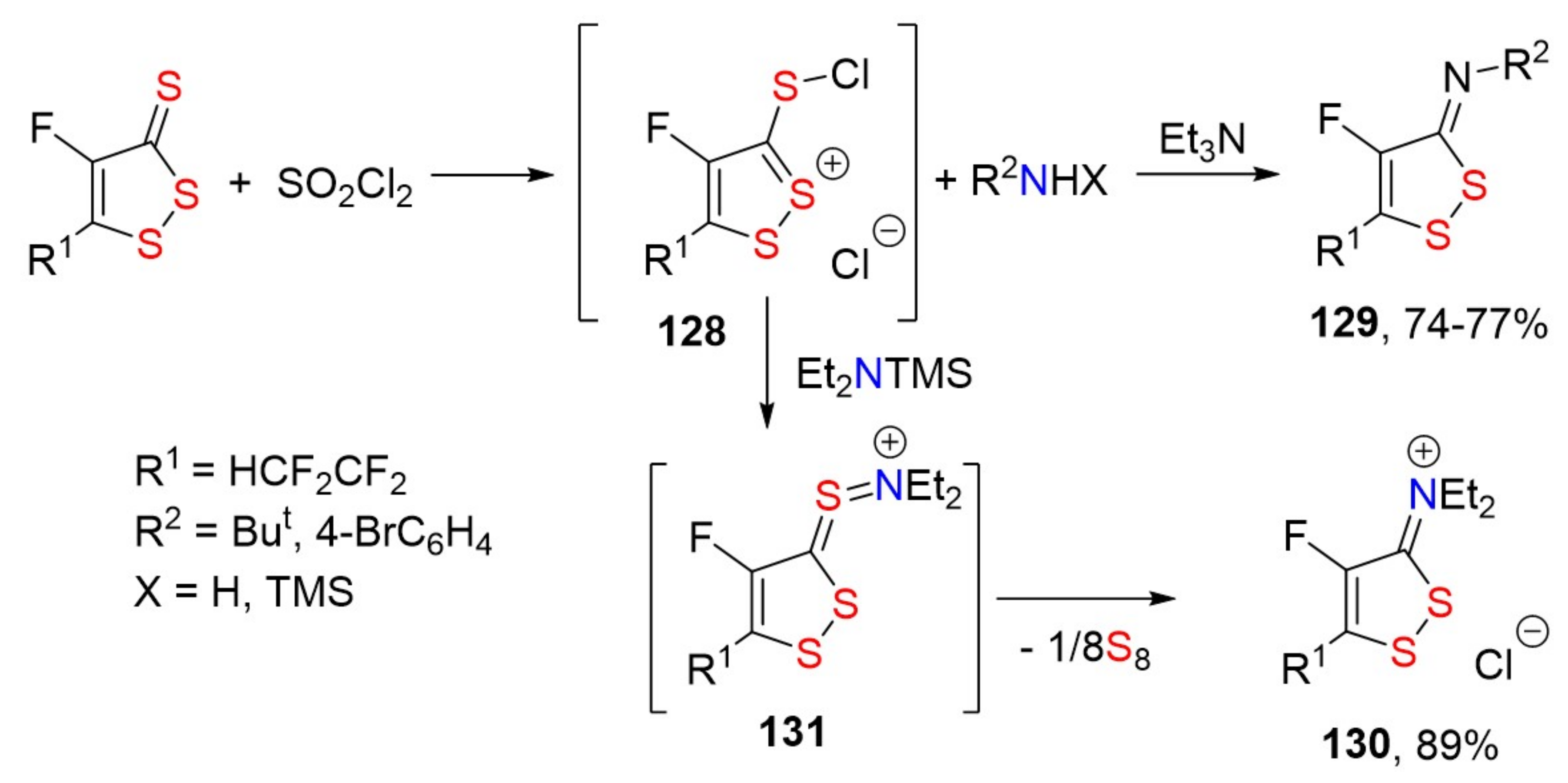 Molecules 26 03595 sch076 Molecules 26 03595 sch076