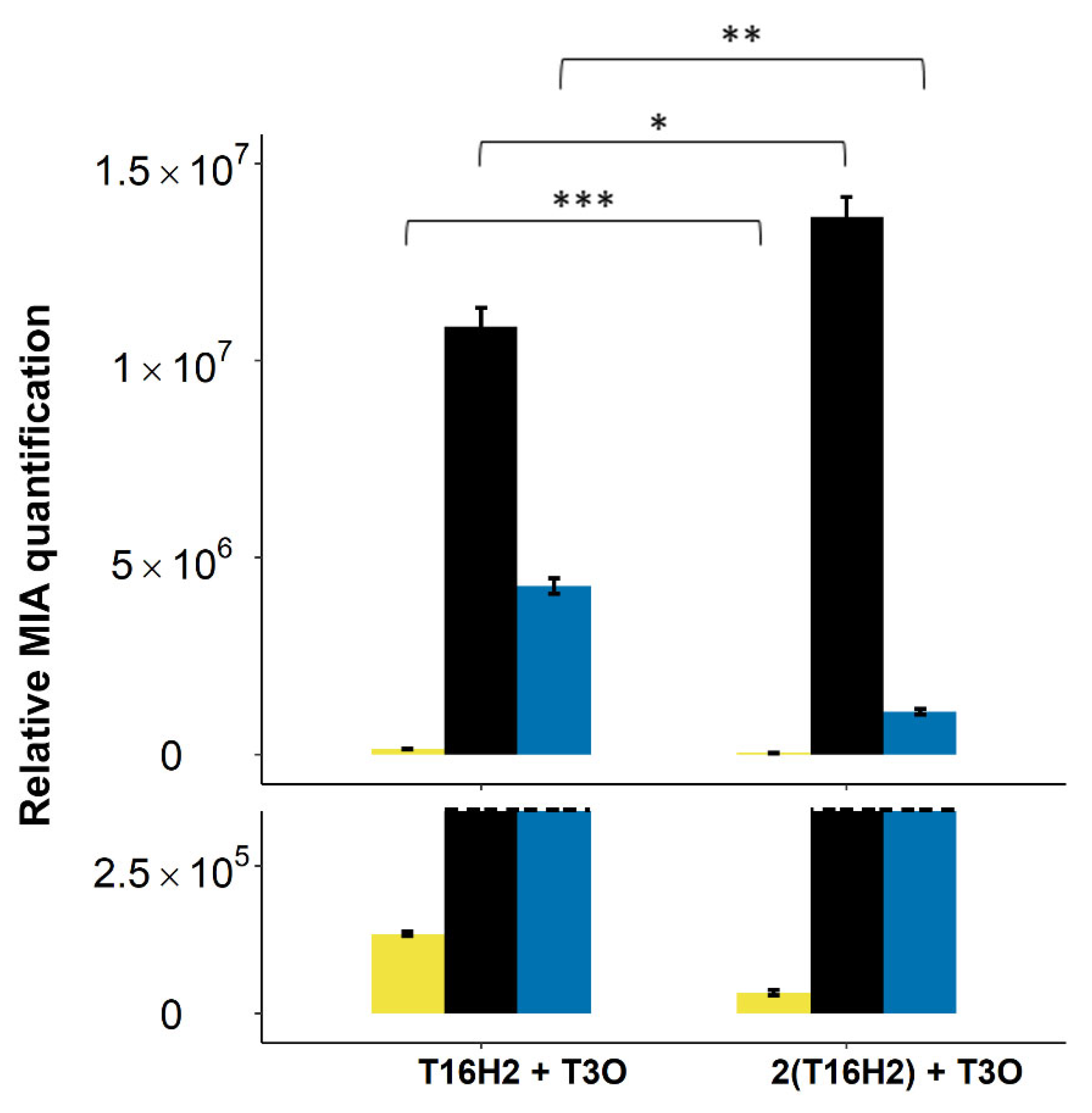 Molecules 26 03596 g002