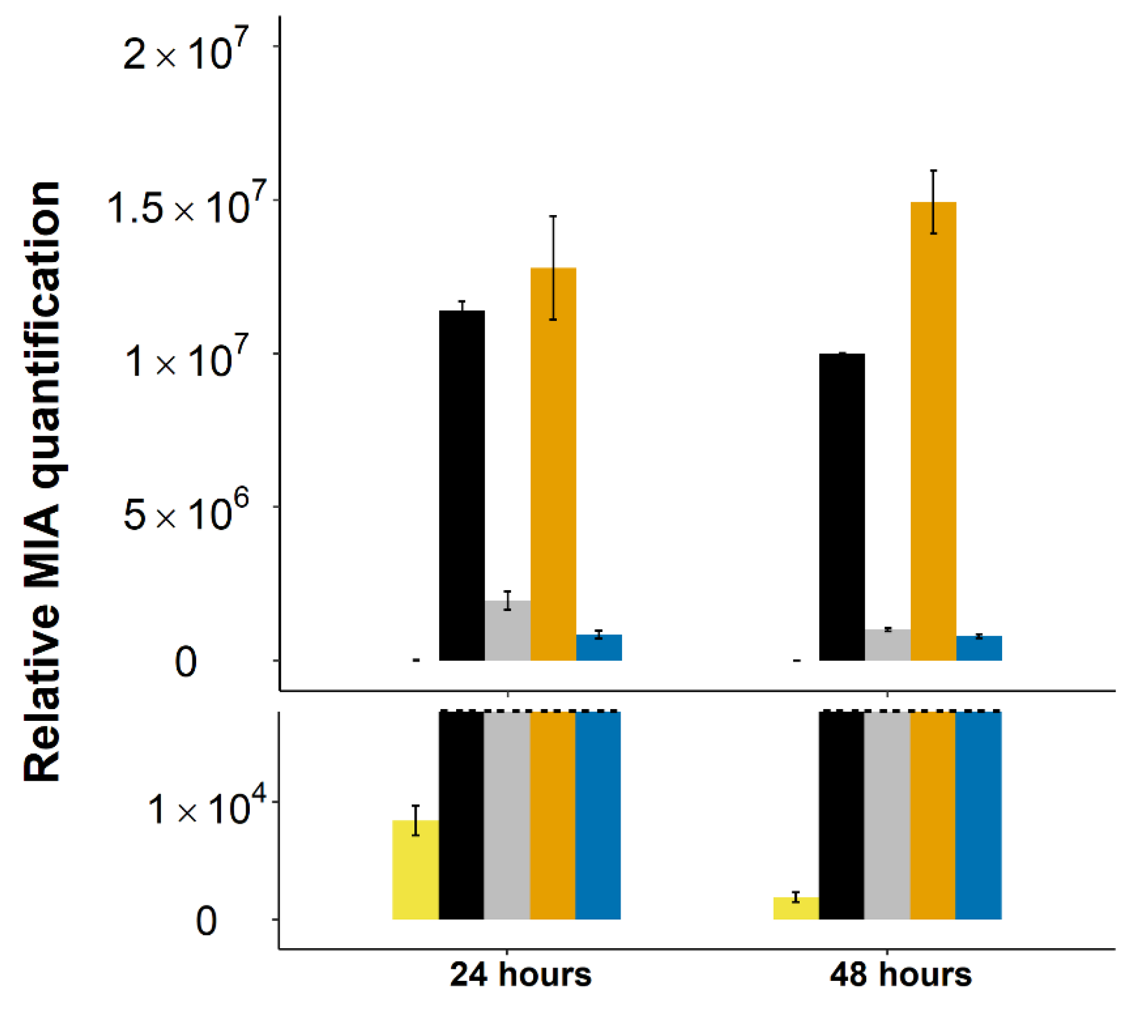 Molecules 26 03596 g003