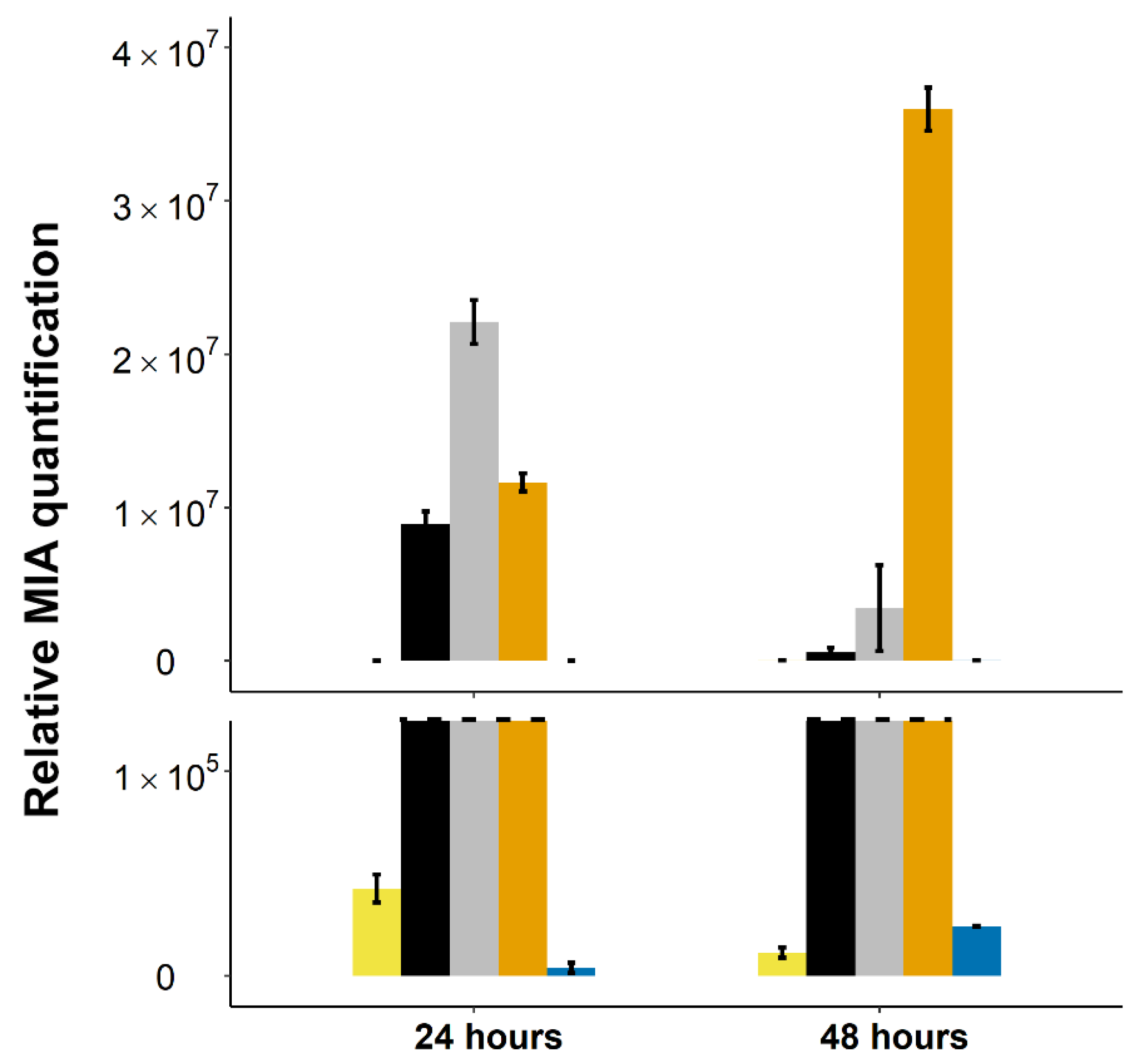 Molecules 26 03596 g007