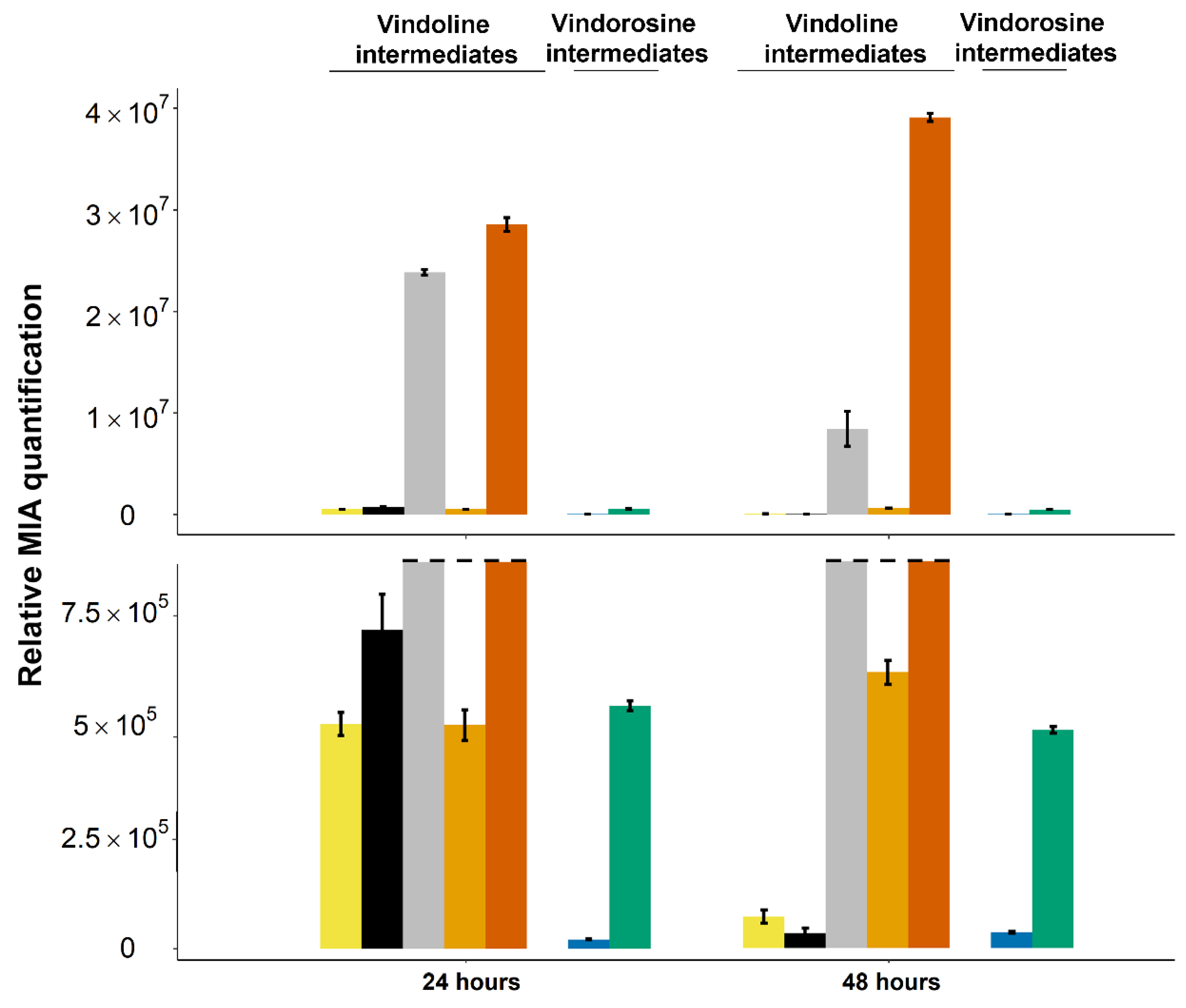 Molecules 26 03596 g008
