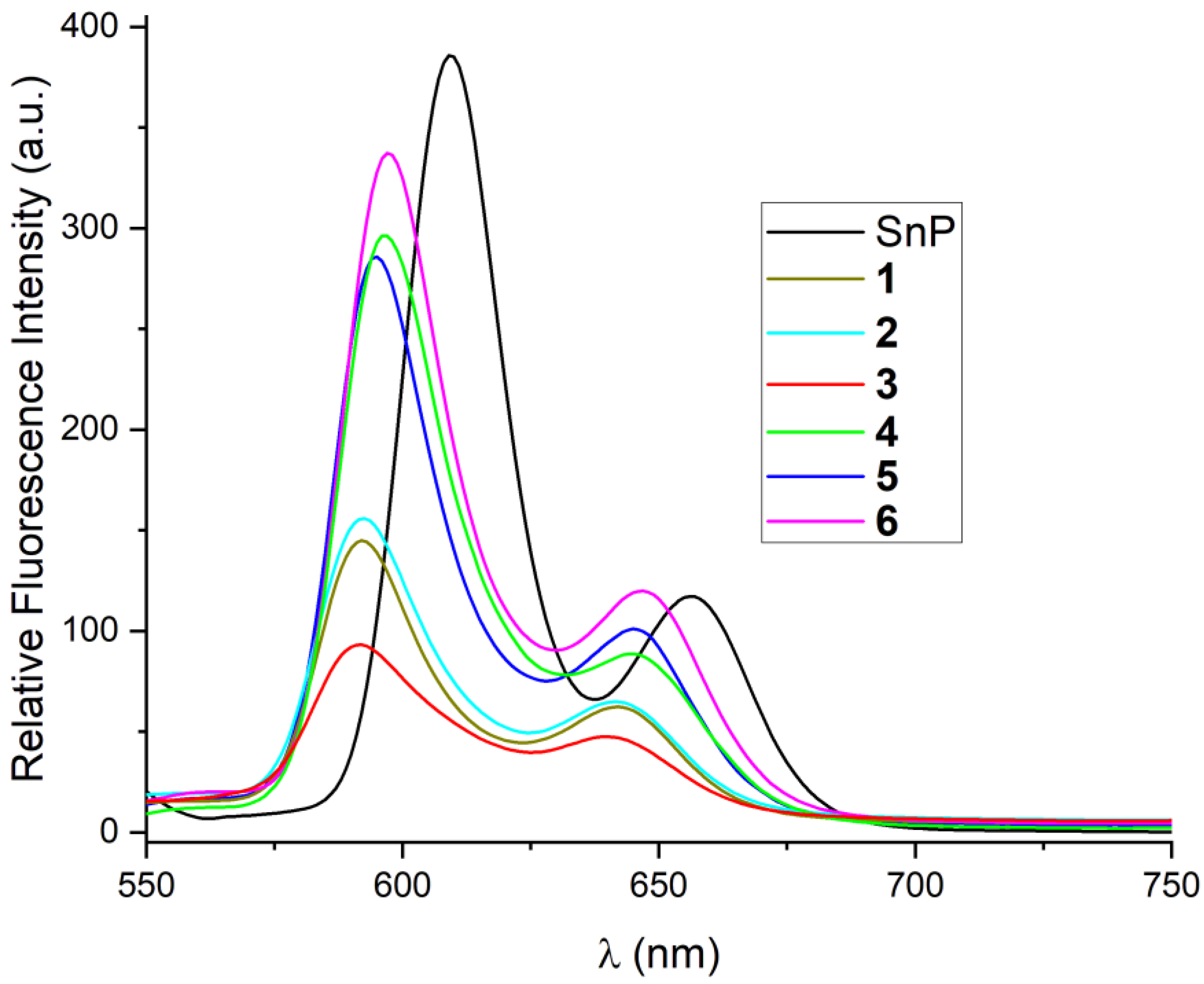 Molecules 26 03598 g002 Molecules 26 03598 g002