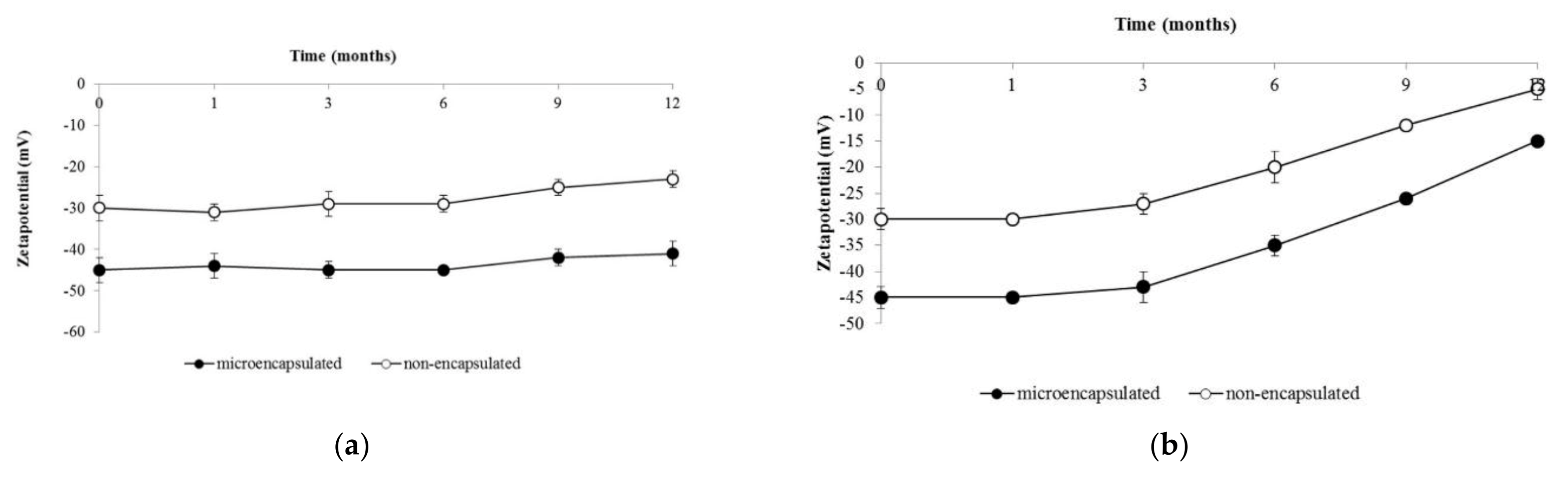 Molecules 26 03599 g002