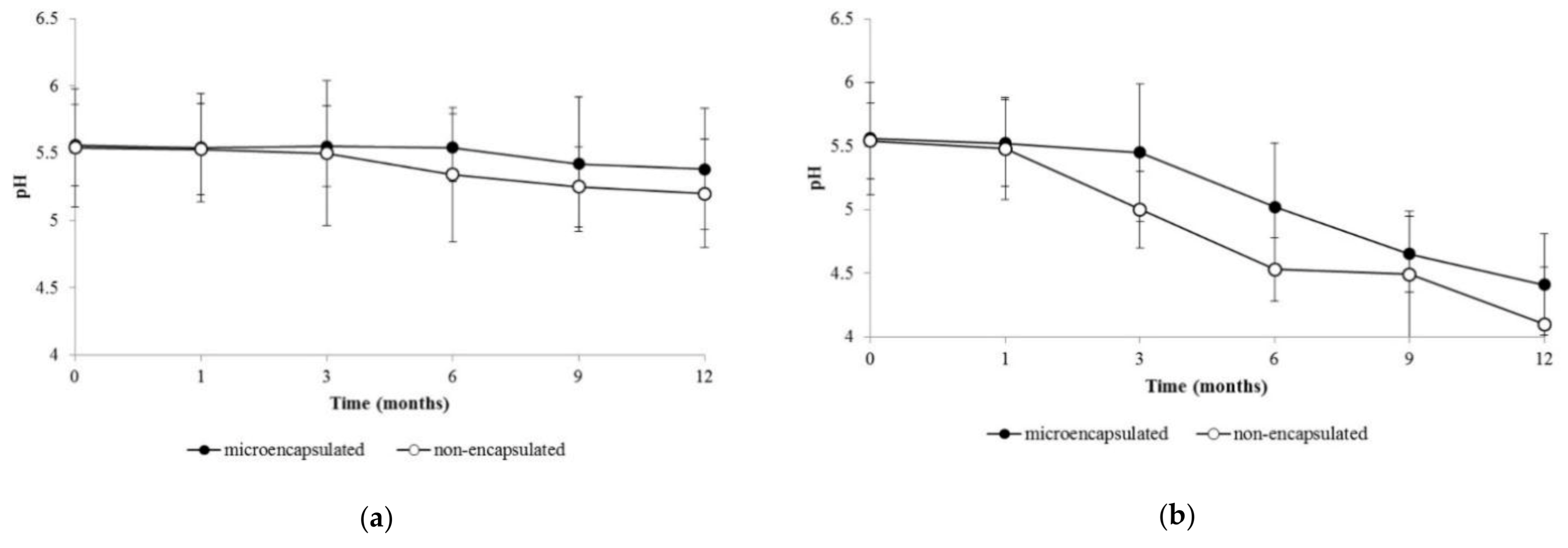 Molecules 26 03599 g003