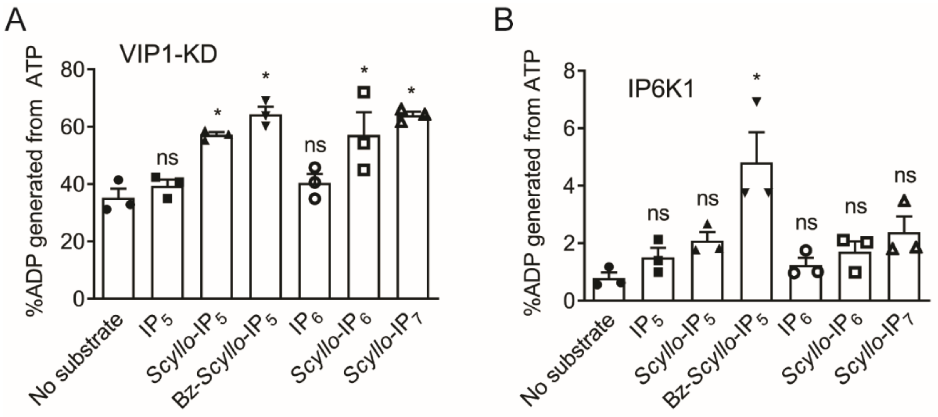 Molecules 26 03601 g005