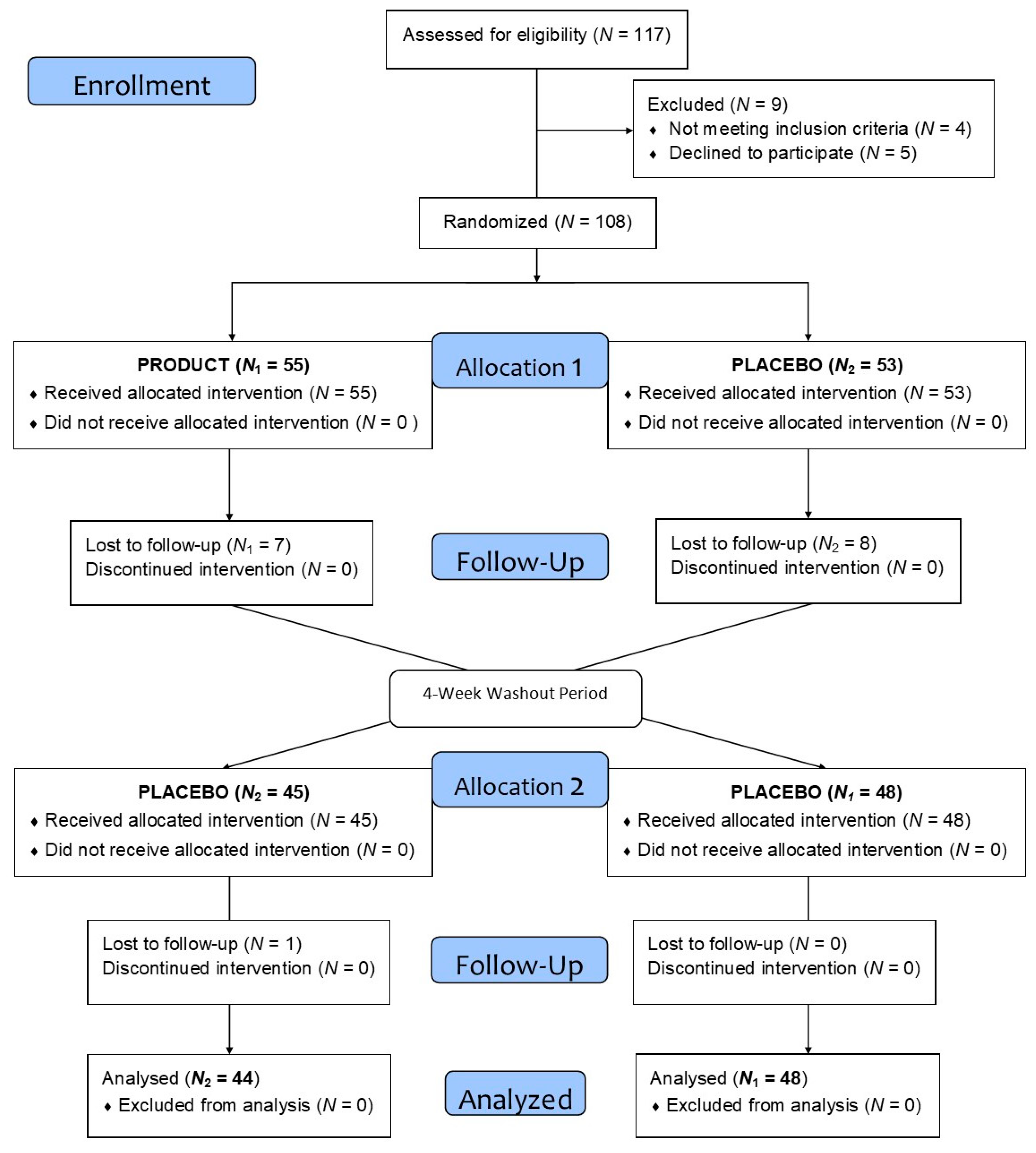 Molecules 26 03604 g001 Molecules 26 03604 g001