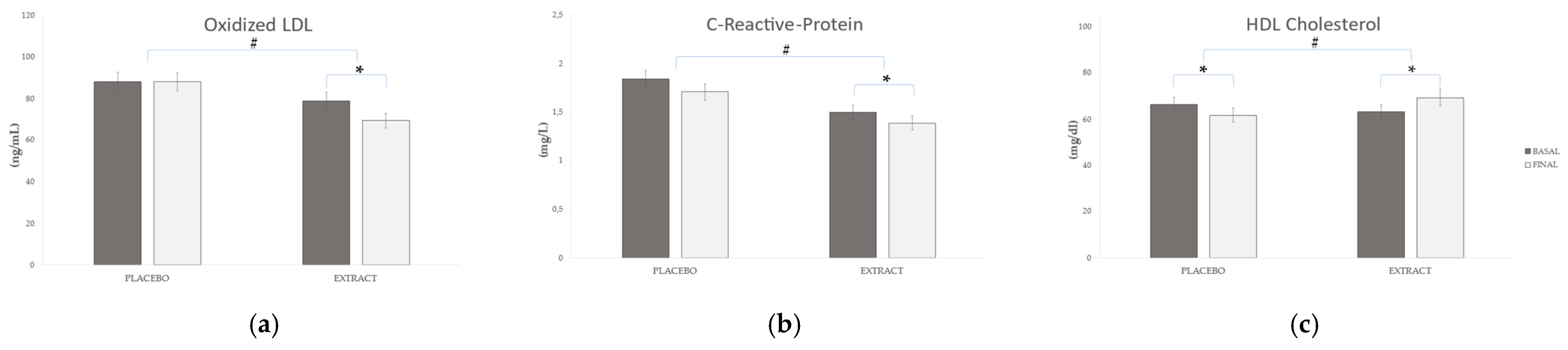 Molecules 26 03604 g002 Molecules 26 03604 g002