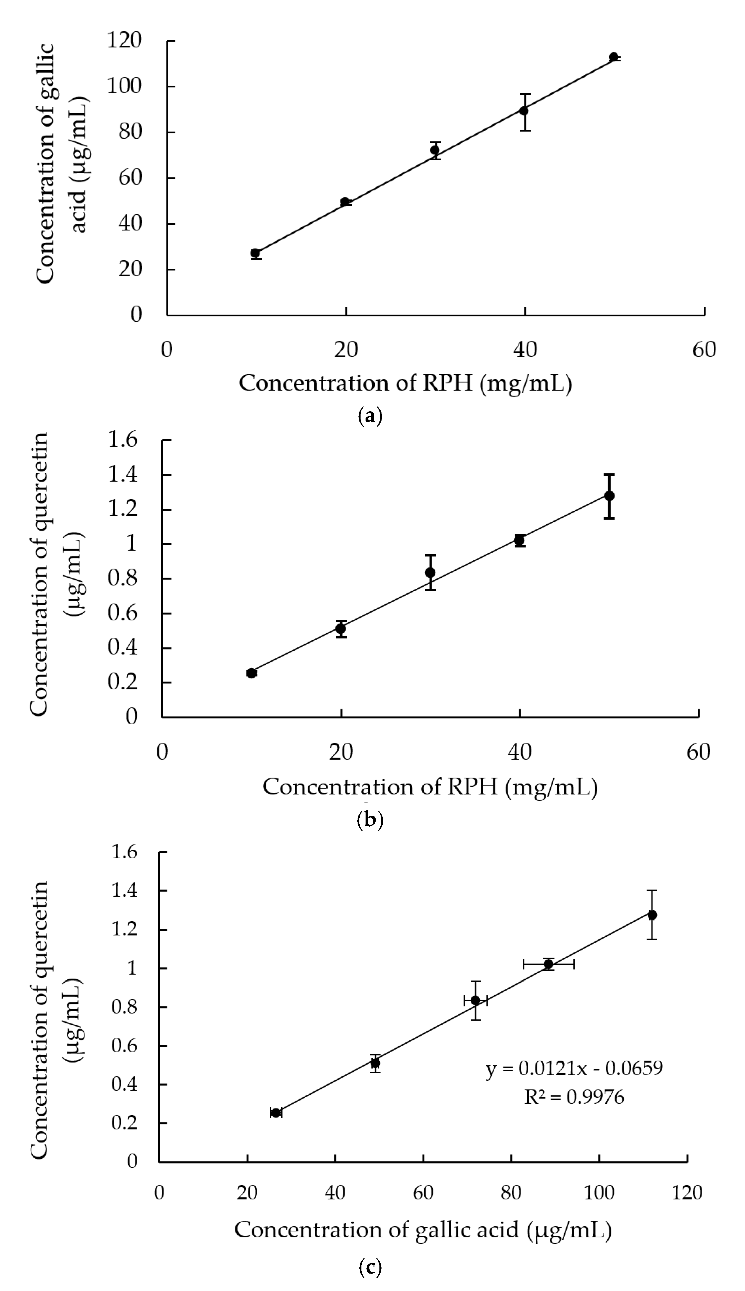 Molecules 26 03605 g001