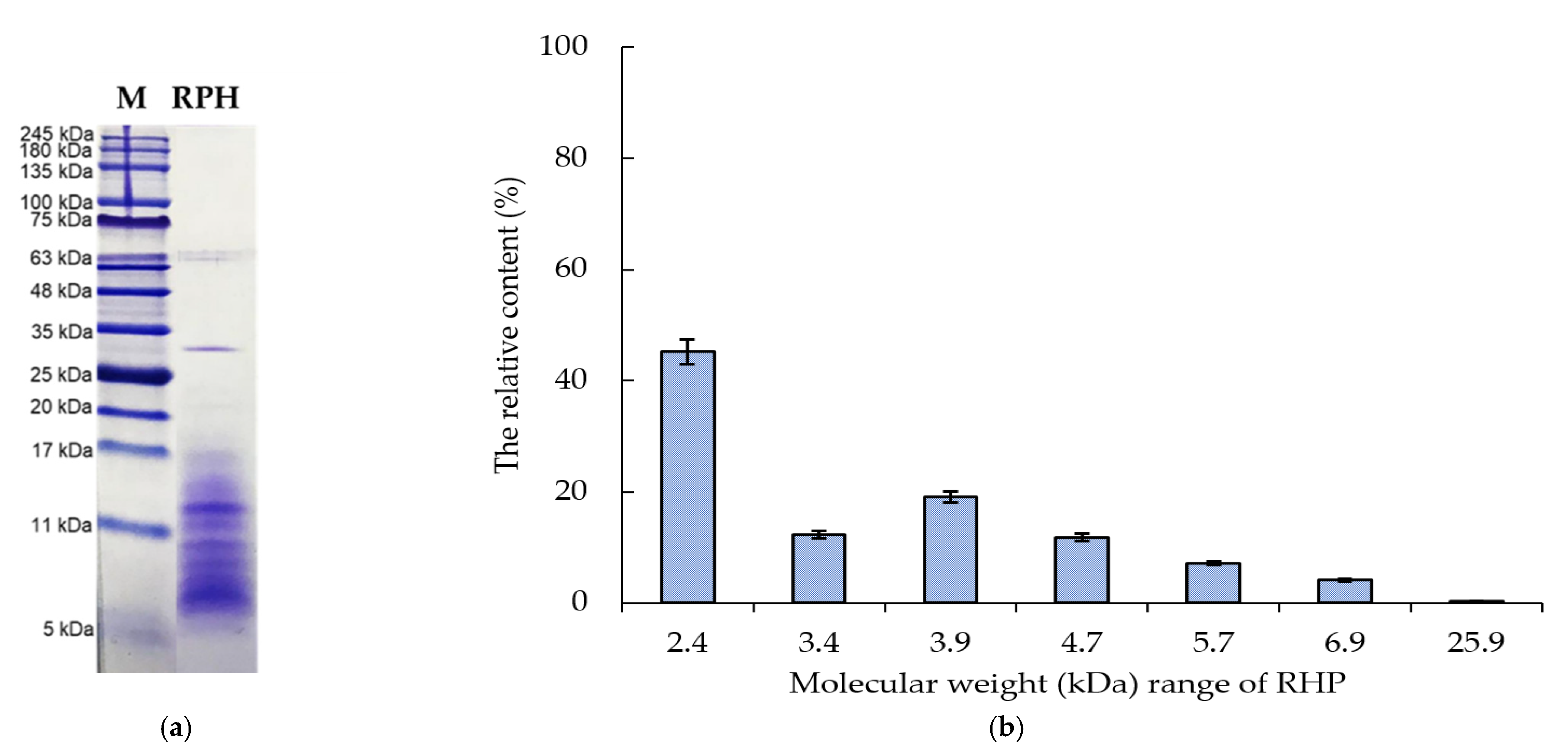 Molecules 26 03605 g008