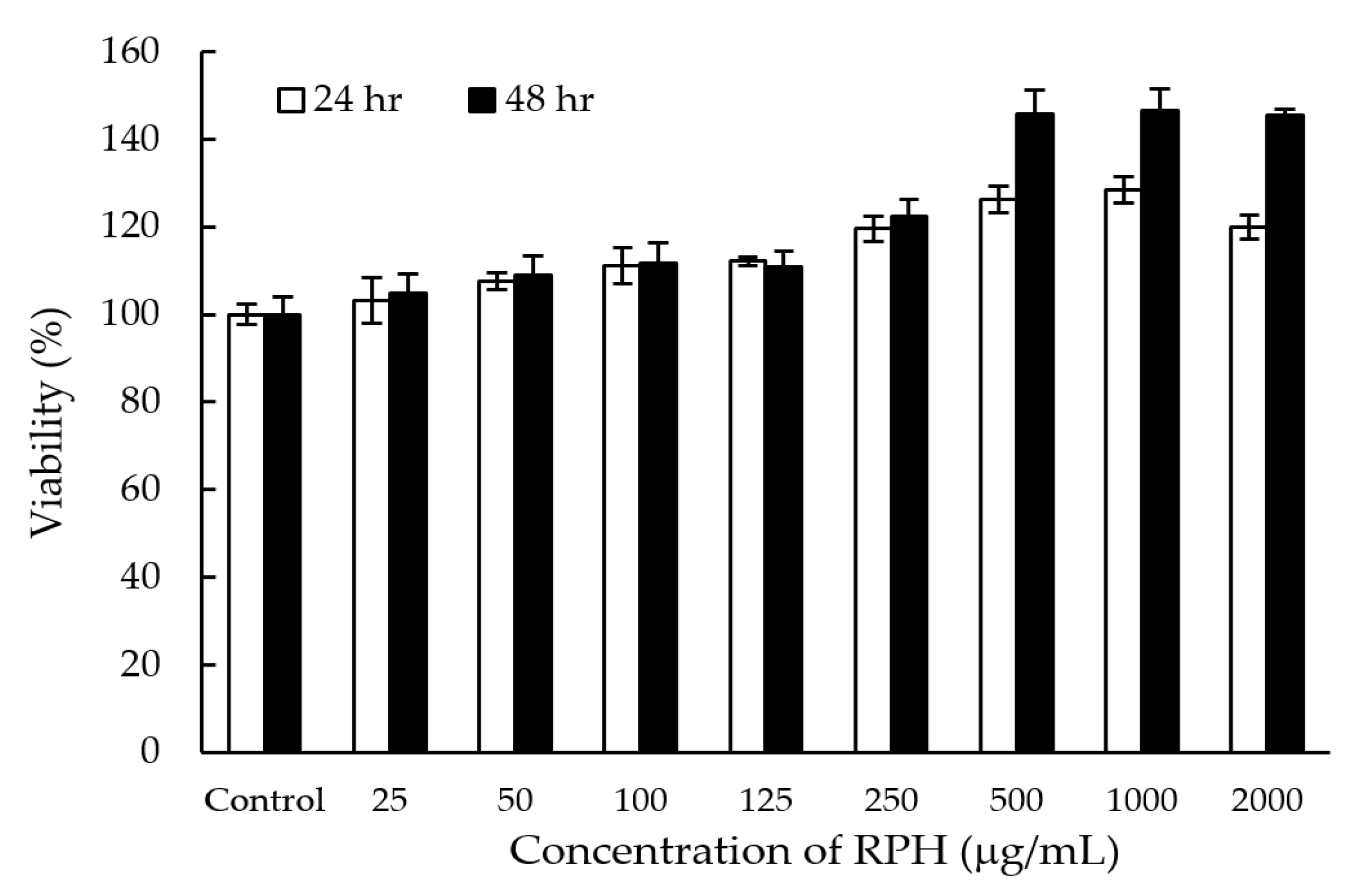 Molecules 26 03605 g009